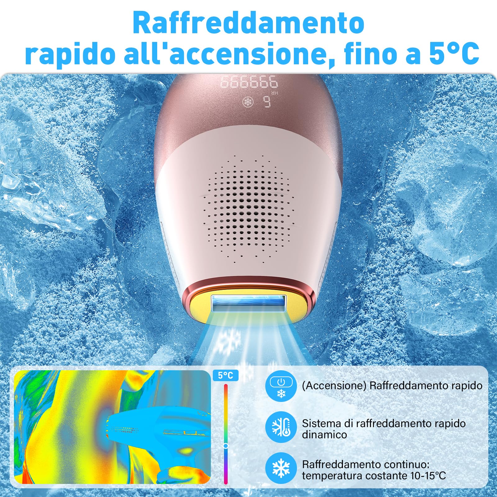 Epilatore Luce Pulsata con Ghiaccio, Epilatore Laser IPL con e senza filo Quasi Indolore e Risultati Duraturi Epilatore a Luce Pulsata per Donne e Uomini (Rosa)