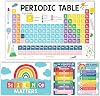 4 Colorful Science Posters For Classroom Middle School Science Bulletin Board Sets For Classroom - Science Posters For Middle School Classroom Decor Middle School, Poster Periodic Table Poster Large