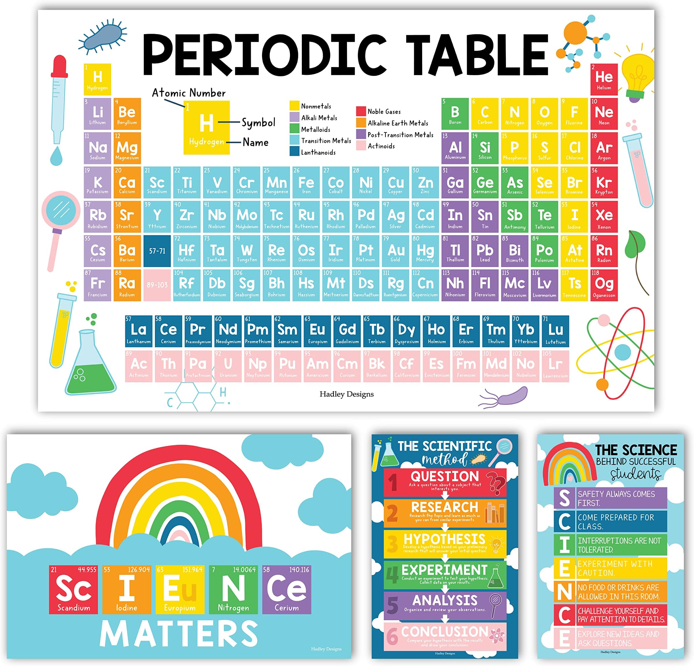 4 Colorful Science Posters For Classroom Middle School Science Bulletin Board Sets For Classroom - Science Posters For Middle School Classroom Decor Middle School, Poster Periodic Table Poster Large