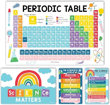 Science Posters for Classroom Middle School 4-Pack Periodic Table Poster, Scientific Method Poster & Science Classroom Decor, 11x17" Laminated for Elementary & Homeschool - Colorful Theme