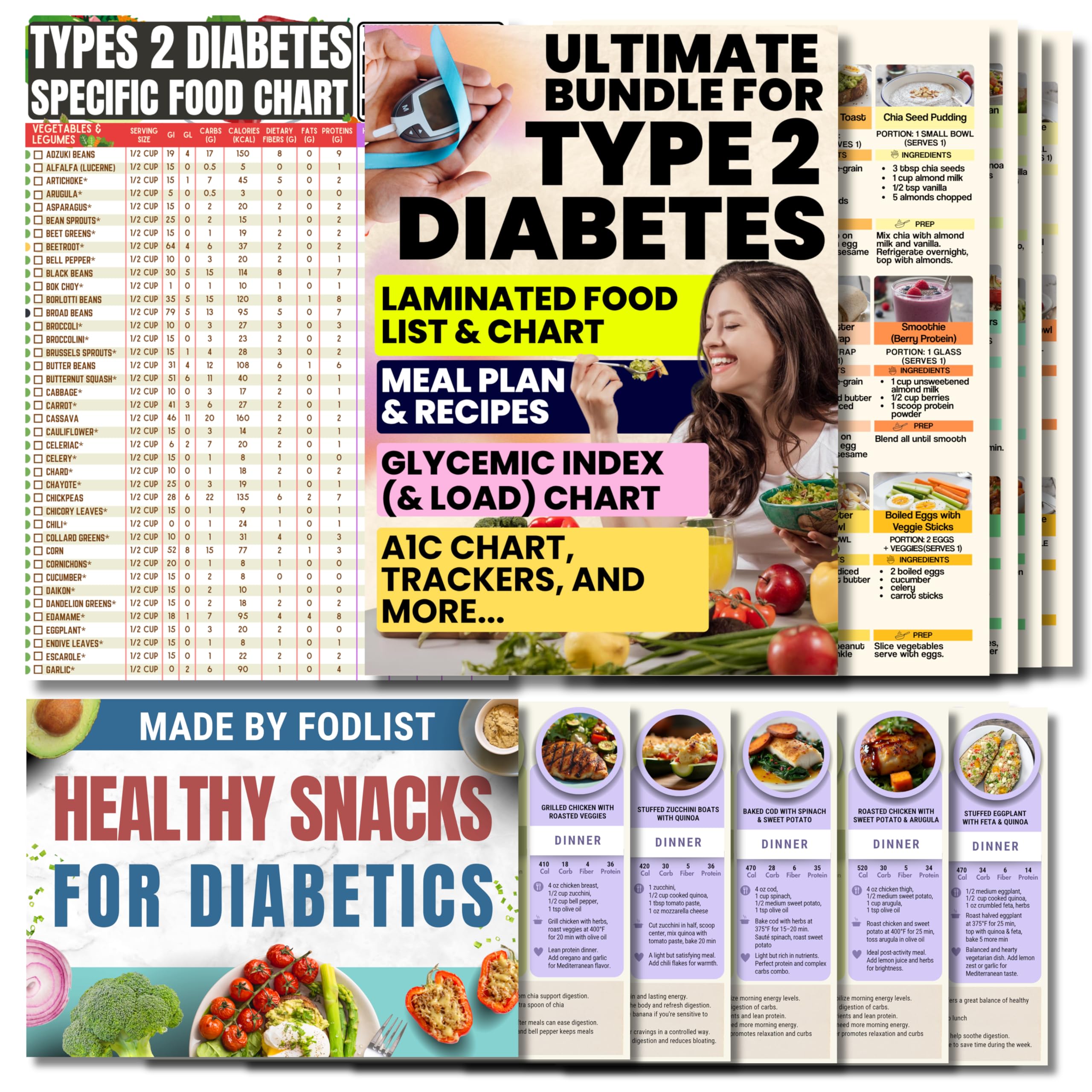 Types 2 Diabetes Food List and Meal Plan. Glycemic Index Chart. Glycemic Load Chart. Diabetes Snacks. Blood Sugar Tracker & Log. Diabetes-friendly Recipes.