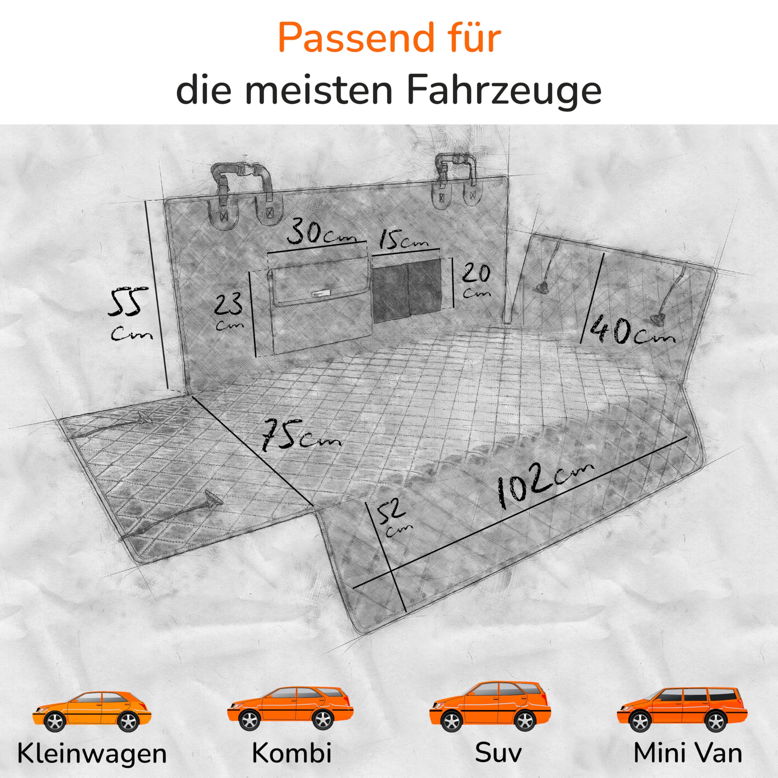 Upgrade4cars Premium Kofferraumschutz Hund mit Ladekantenschutz Wasserdicht & rutschfest | Auto Hundedecke Kofferraum Gepolstert