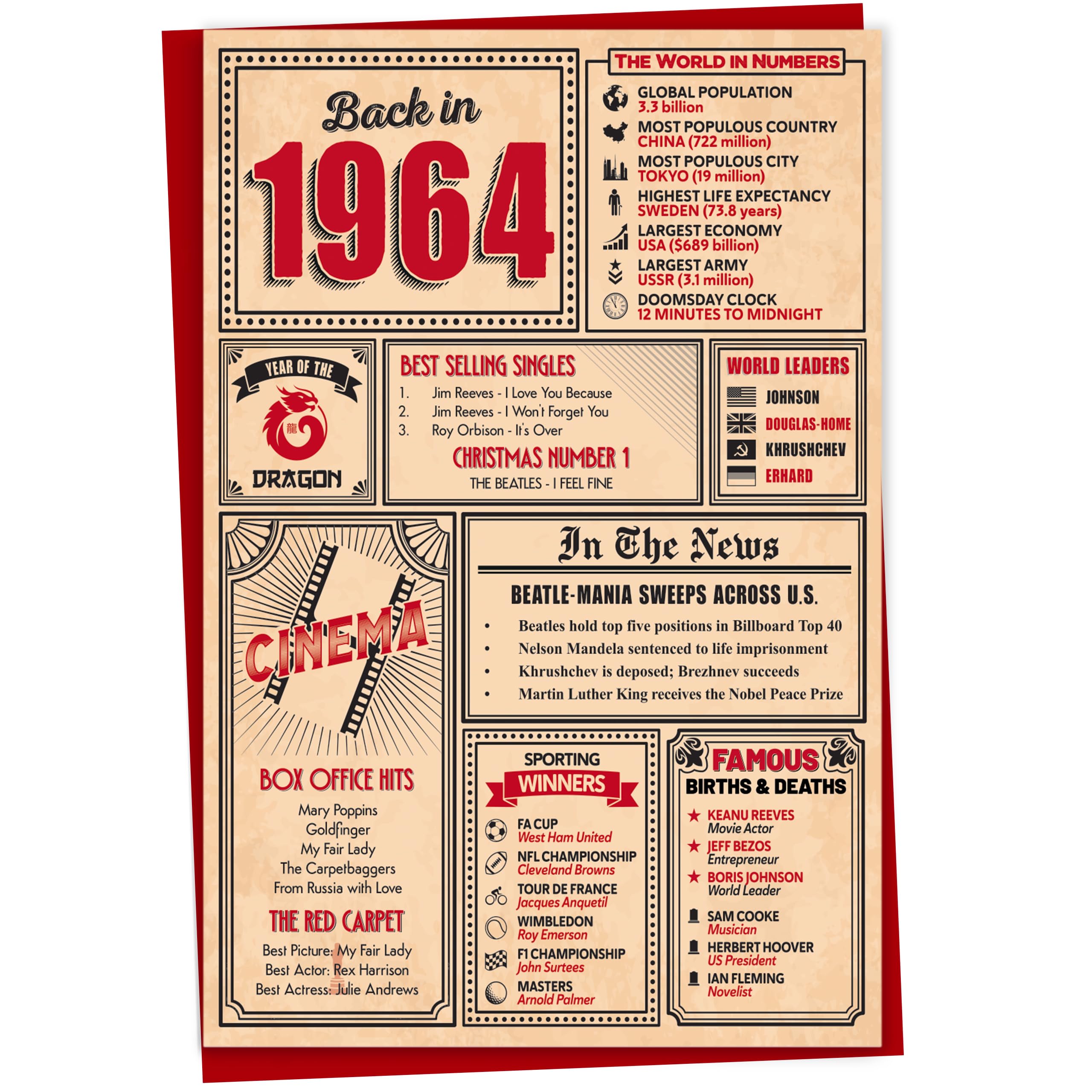 50th Birthday Card - Back in 1976 In This Year Card, Greeting Card for Men and Women, Birthday Cards for Women, Birthday Cards for Men, 50th Anniversary Card, 5x7 — view 14