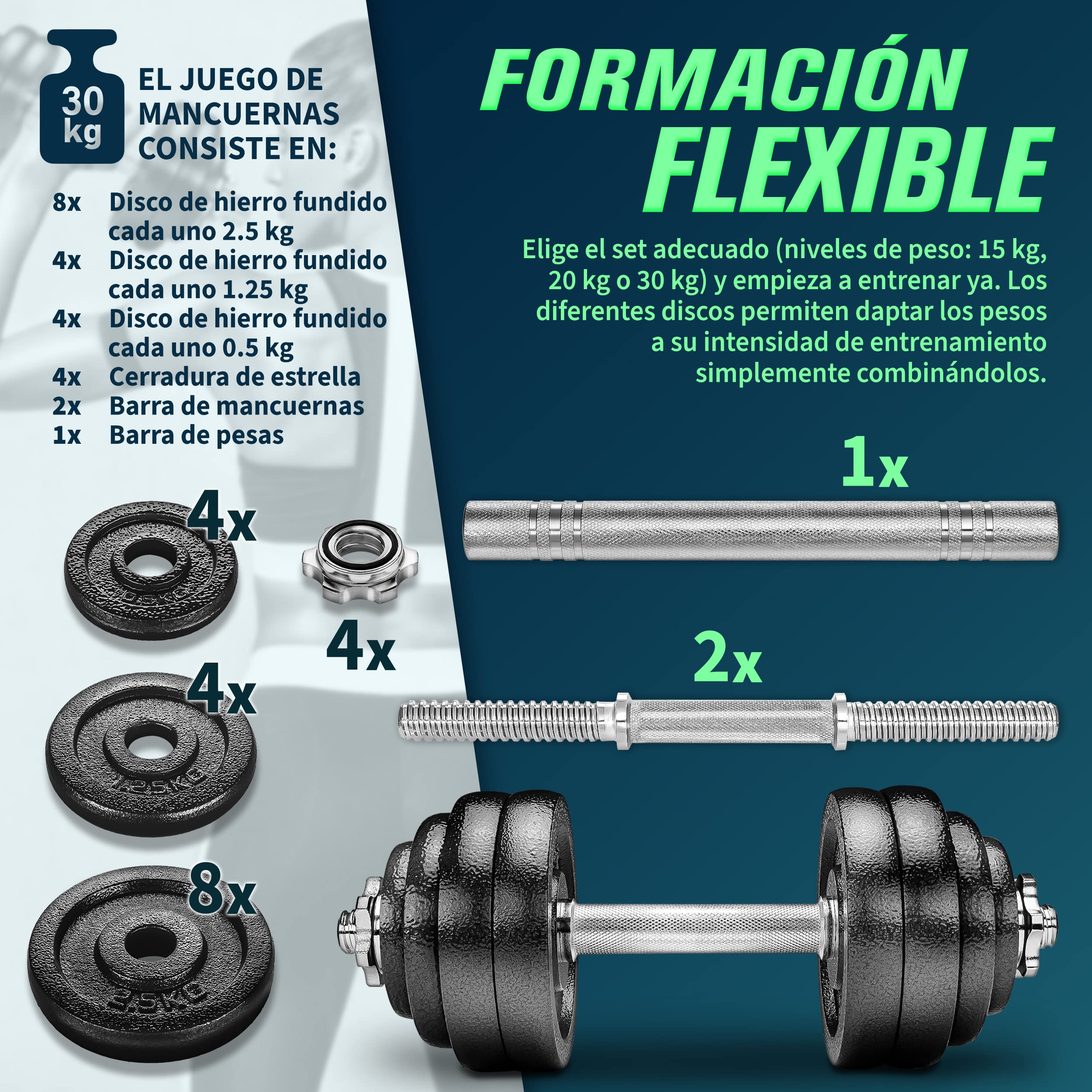 RE:SPORT Mancuernas Ajustables 15-30kg - Pesas y Mancuernas de Hierro Fundido con Barra y Discos para Culturismo, Aptitud, Halterofilia, Ejercicios de Gimnasio Doméstico