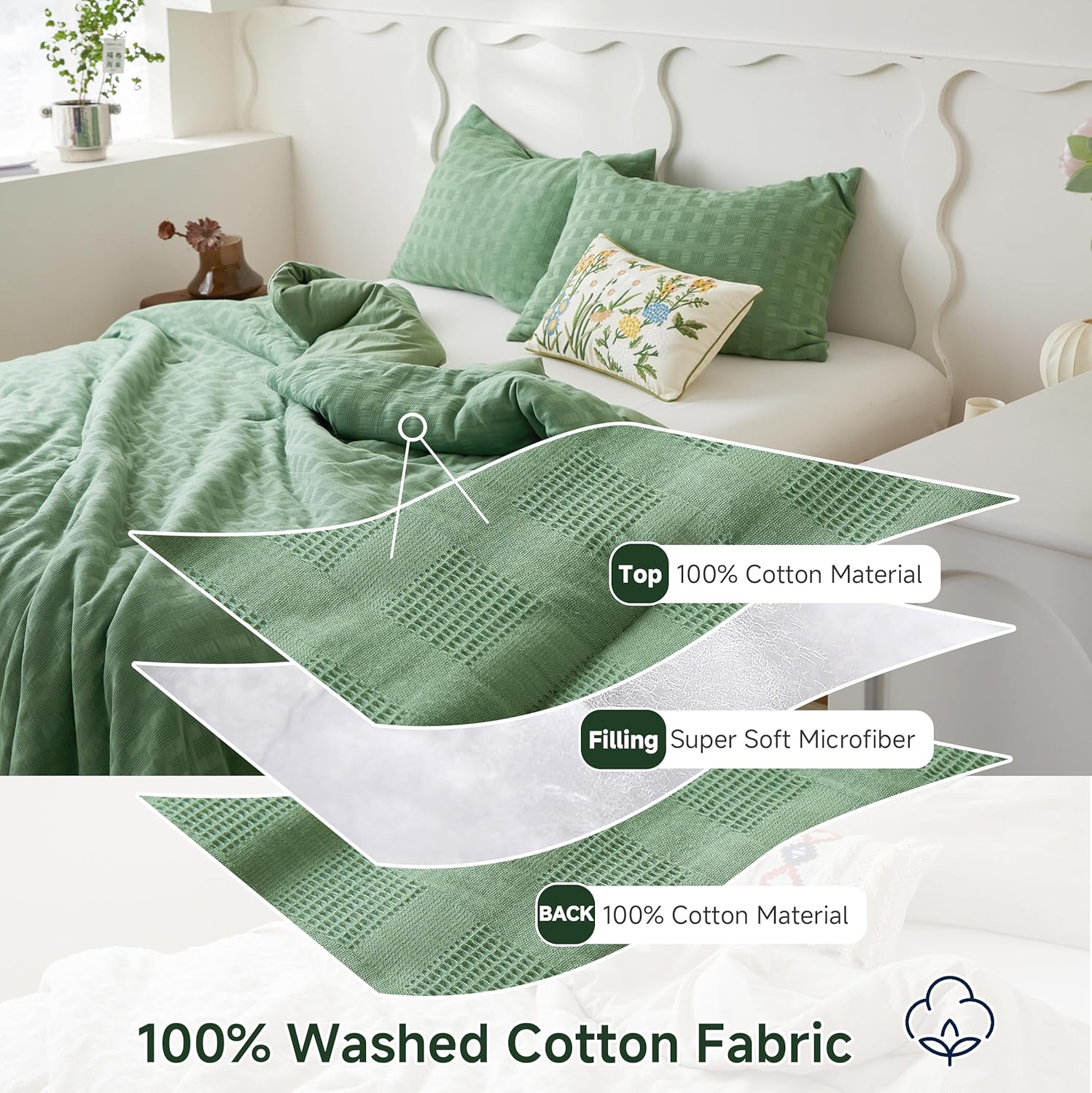 Simple&Opulence 100% Cotton Waffle Weaving Comforter Set-2 Pieces Bedding Set(1 Comforter and 1 Pillowcase), Lightweight Soft Breathable Comforter Bed Sets for All Season(Forest Green, Twin)