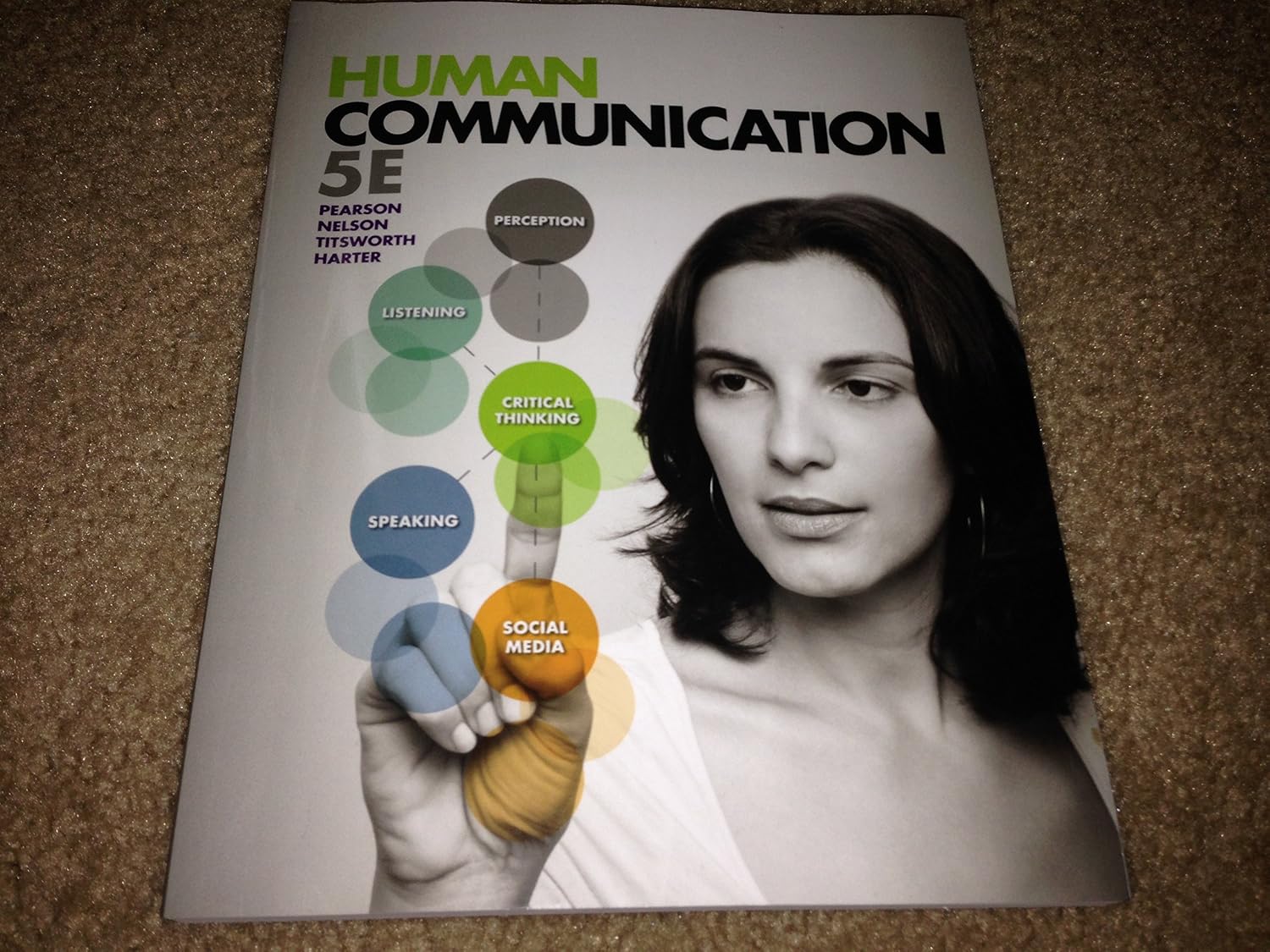 Human Communication