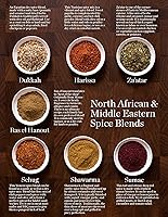 Vista 4 de Roland Foods Za'atar Mezcla de especias, alimentos importados especiales, botella de 16 onzas (paquete de 2)