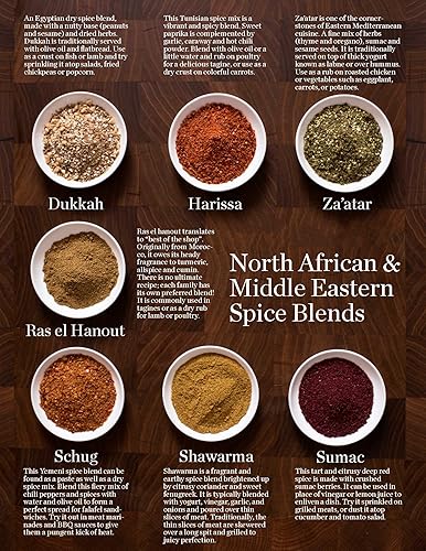 Miniatura 4 de Roland Foods Za'atar Mezcla de especias, alimentos importados especiales, botella de 16 onzas (paquete de 2)