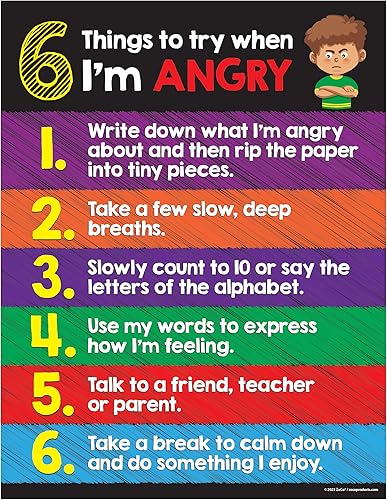 Safety Magnets Póster de manejo de la ira para niños, laminado, 17 x 22 pulgadas, regulación social emocional, gestión del comportamiento en el