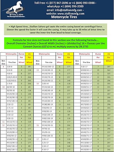 Miniatura 4 de Sellador de neumáticos de alta velocidad y equilibrador de ruedas 16 oz líquido