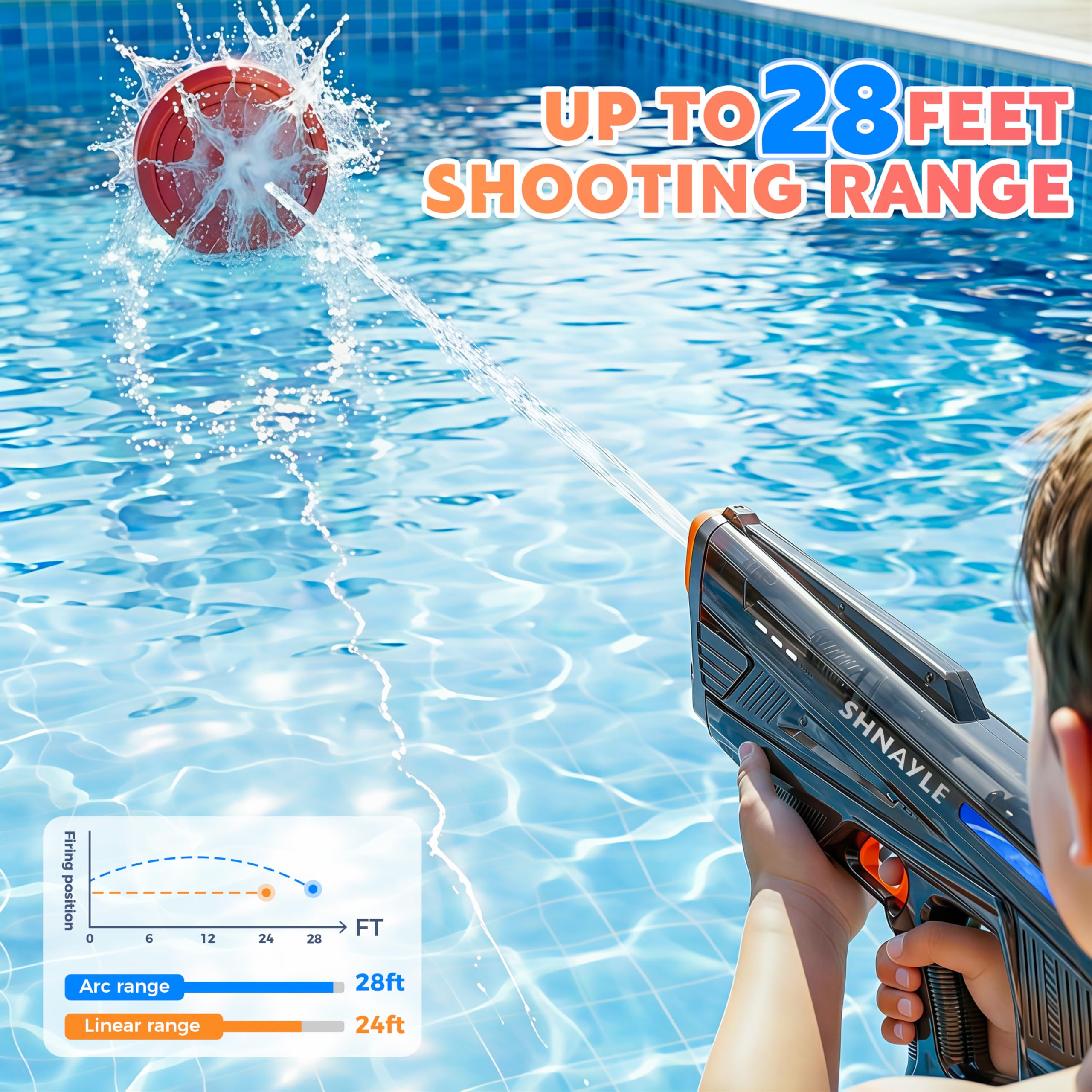 Electric Water Gun for Adults Kids Type-C Charging Port, Automatic High Powered Squirt Gun,Powerful Shooting Long Range Auto Water Blaster, Outdoor Toy Pool Party Game (Black) — view 4