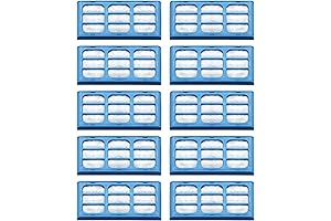 Petmate Premium Replacement Water Filter Cartridges for Fresher, Healthier Water