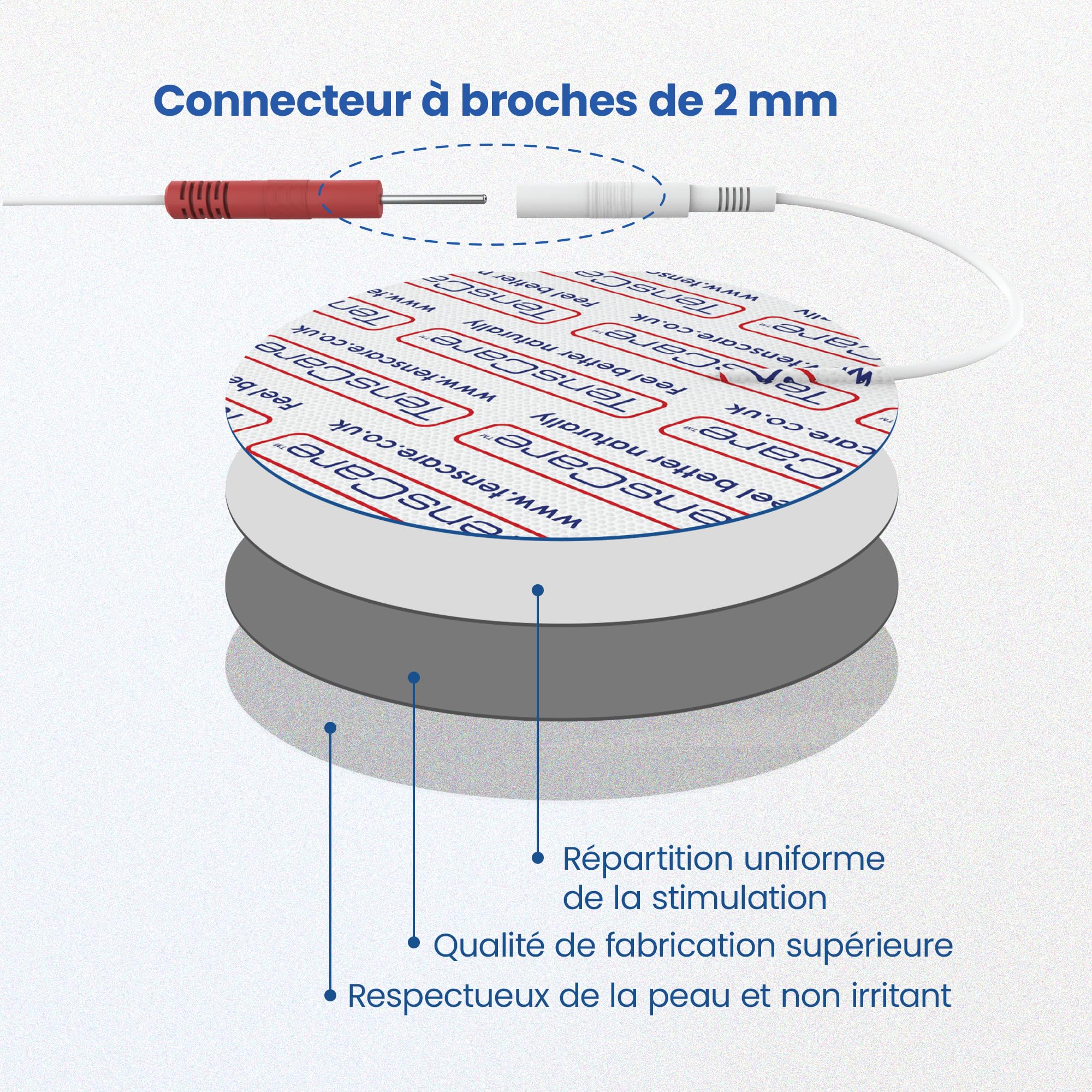 TensCare Électrodes Rondes TENS & EMS 25 mm – Lot de 30 | Électrodes 25 mm à haute adhérence, réutilisables jusqu'à 20 fois, pour appareils TENS et EMS compatibles