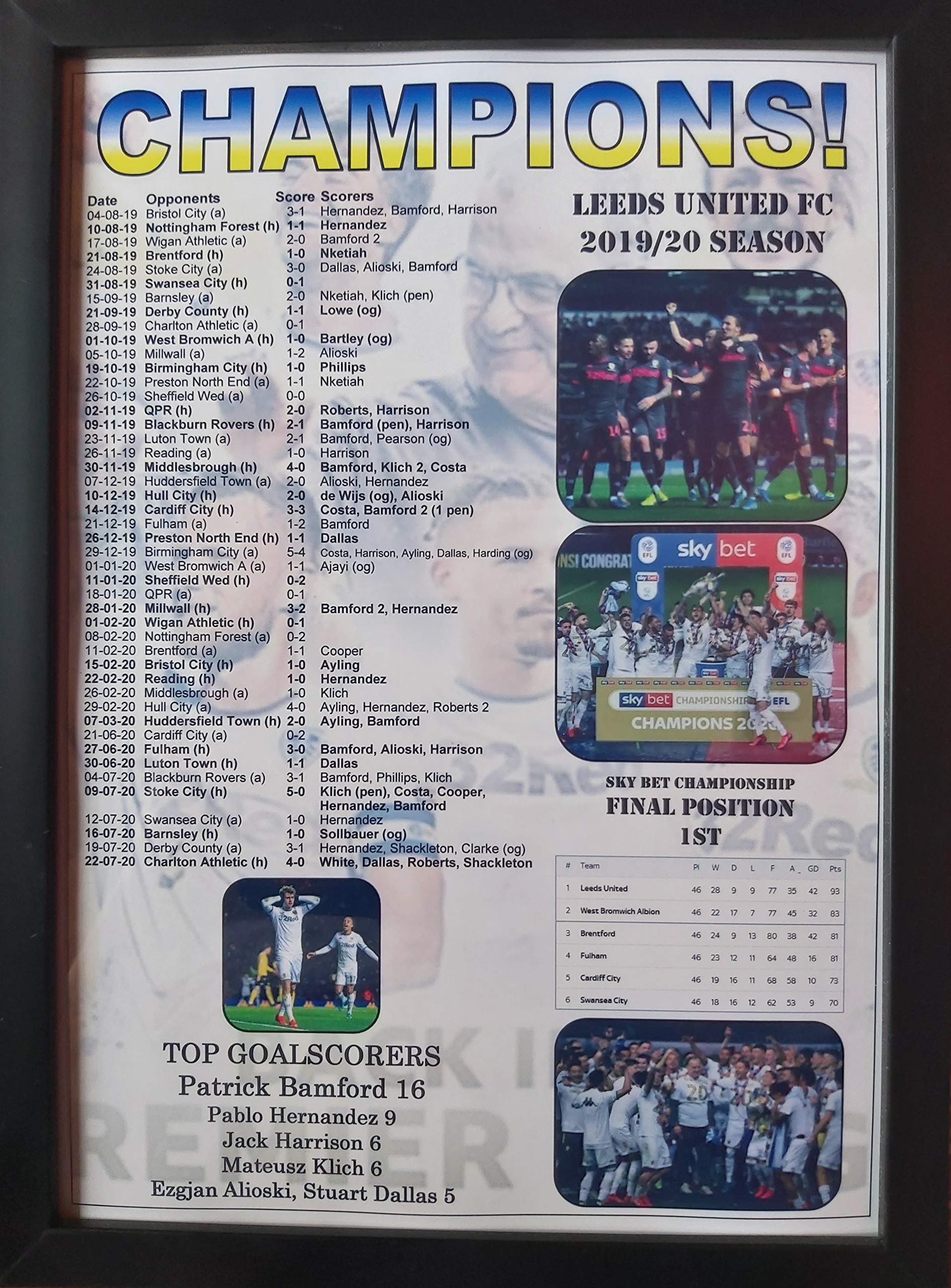 busutuLeeds United 2020 Championship champions - framed print