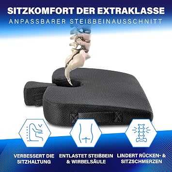 Healthfix Ergonomic Wedge Cushion & Lumbar Cushion - Ideal for Office & Home Office Improves Sitting Posture Relieves Sitting Pain & Increases Comfort