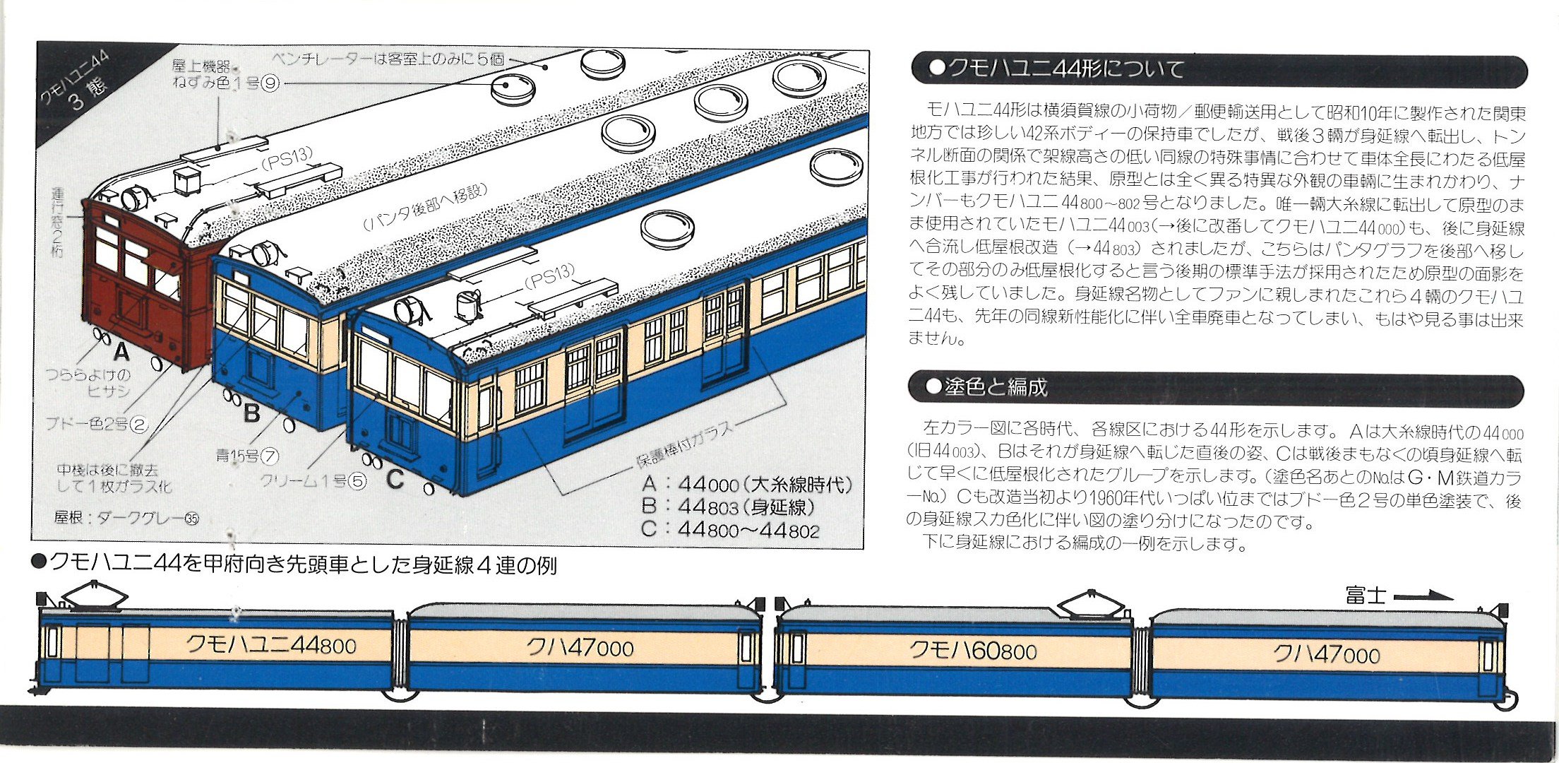 Amazon | Nゲージ 182 クモハユニ44 (未塗装車体キット) | 鉄道模型 通販