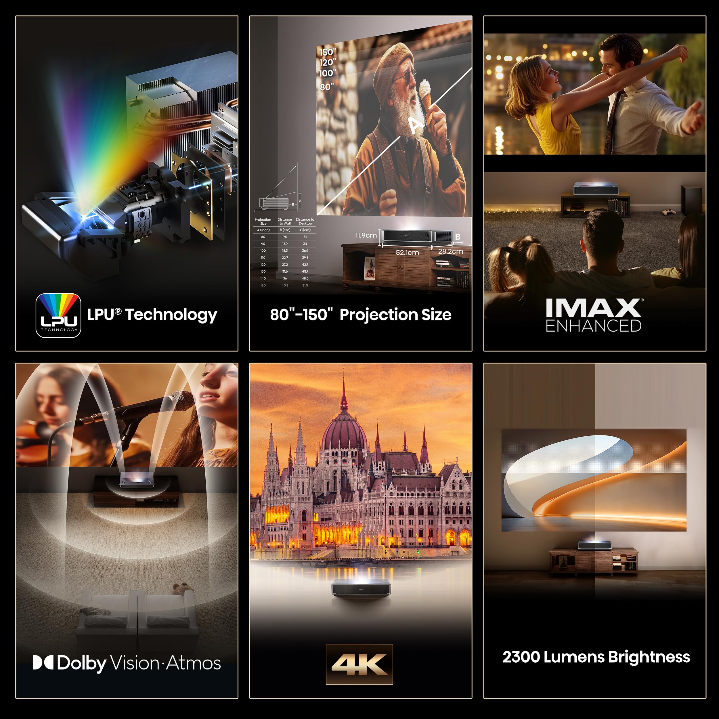 Hisense PT1SE - Vidéo-Projecteur Laser 4K Trichroma, Ultra Courte Focale (80" à 150"), 2300 Lumens ANSI, Dolby Vision & Atmos, Smart TV VIDAA, HDMI 2.1, Noir
