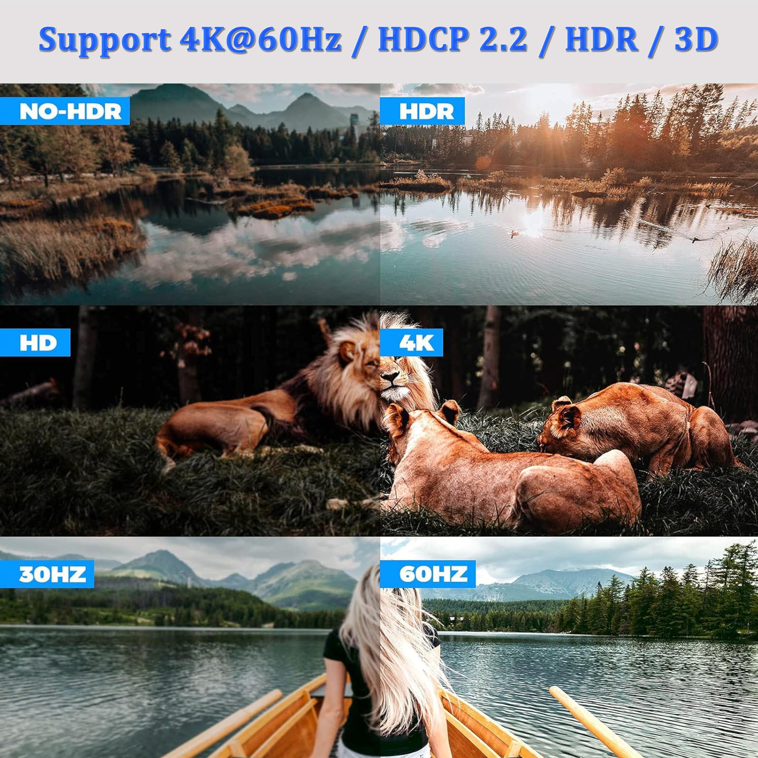 HDMI 2.0 Convertisseur Audio, HDMI Optique Toslink SPDIF 3.5mm Stéréo RCA L/R Sortie Audio Extracteur Avec Contrôle du Volume Soutien 4k@60hz HDCP 2.2 HDR 3D Yuv 4:4:4 Pour PS5 Blu Ray