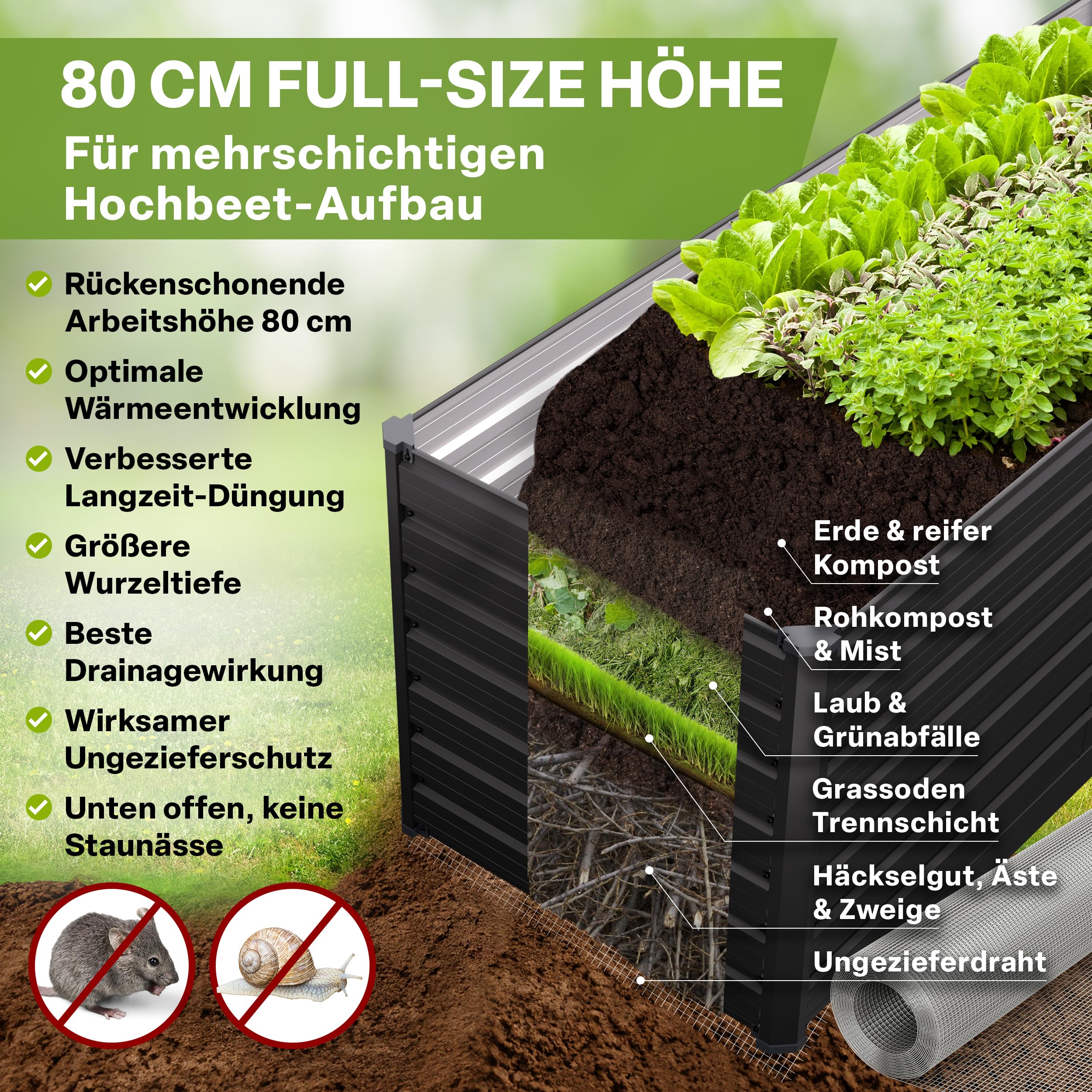 TTL GARDEN 250x90x80cm Meadow XL HIGH Metall Hochbeet Anthrazit Stahl Blech | - rostfrei verzinkt & grau lackiert rechteckige Form sehr stabil Garten Beet für Gemüse Kräuter Blumen Garten Gemüsebeet