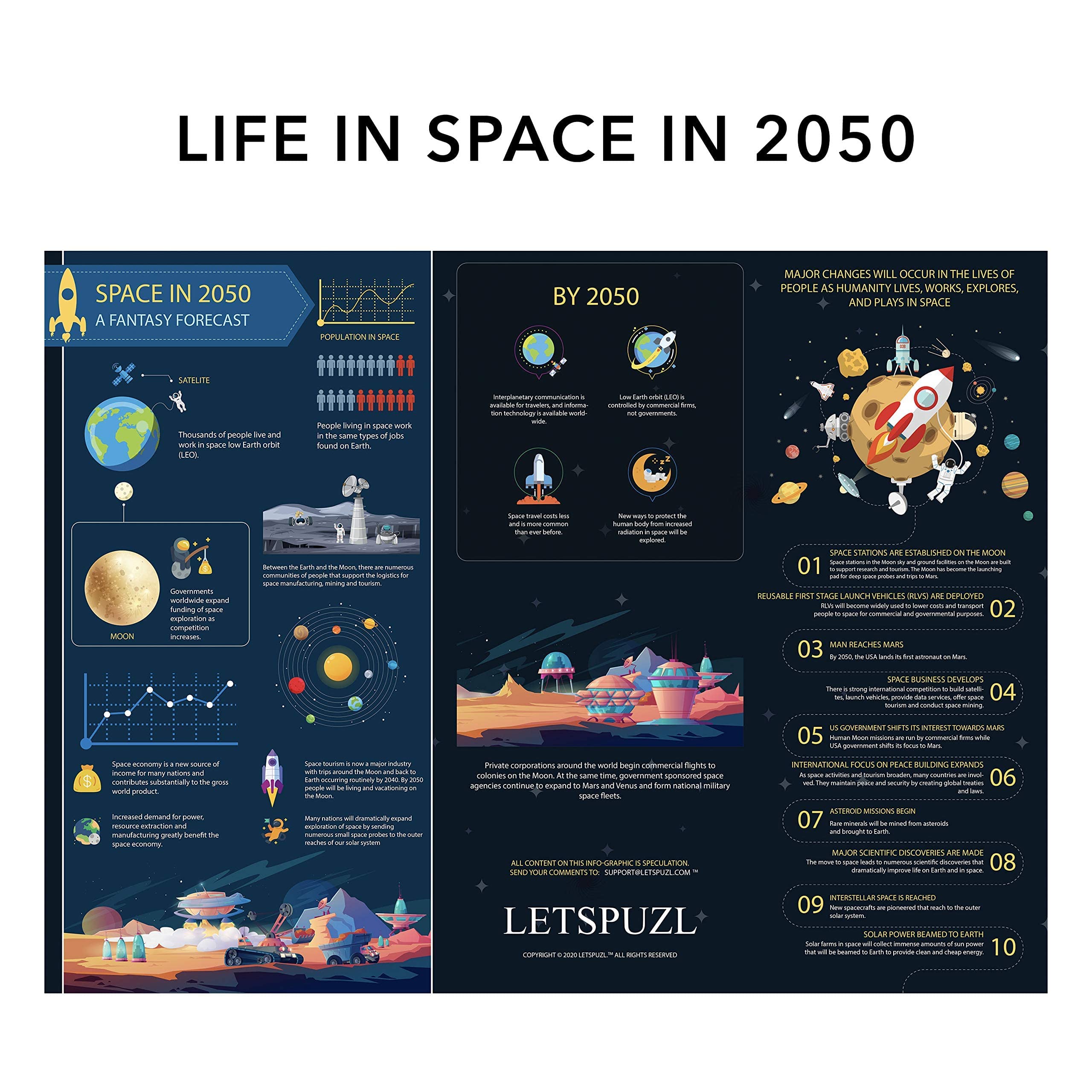 Milky Way Galaxy 1000 Piece Puzzle for Adults - Space/Solar System Theme - 20" x 27" - 3 Fun Bonus Items by LetsPuzl - Image 3