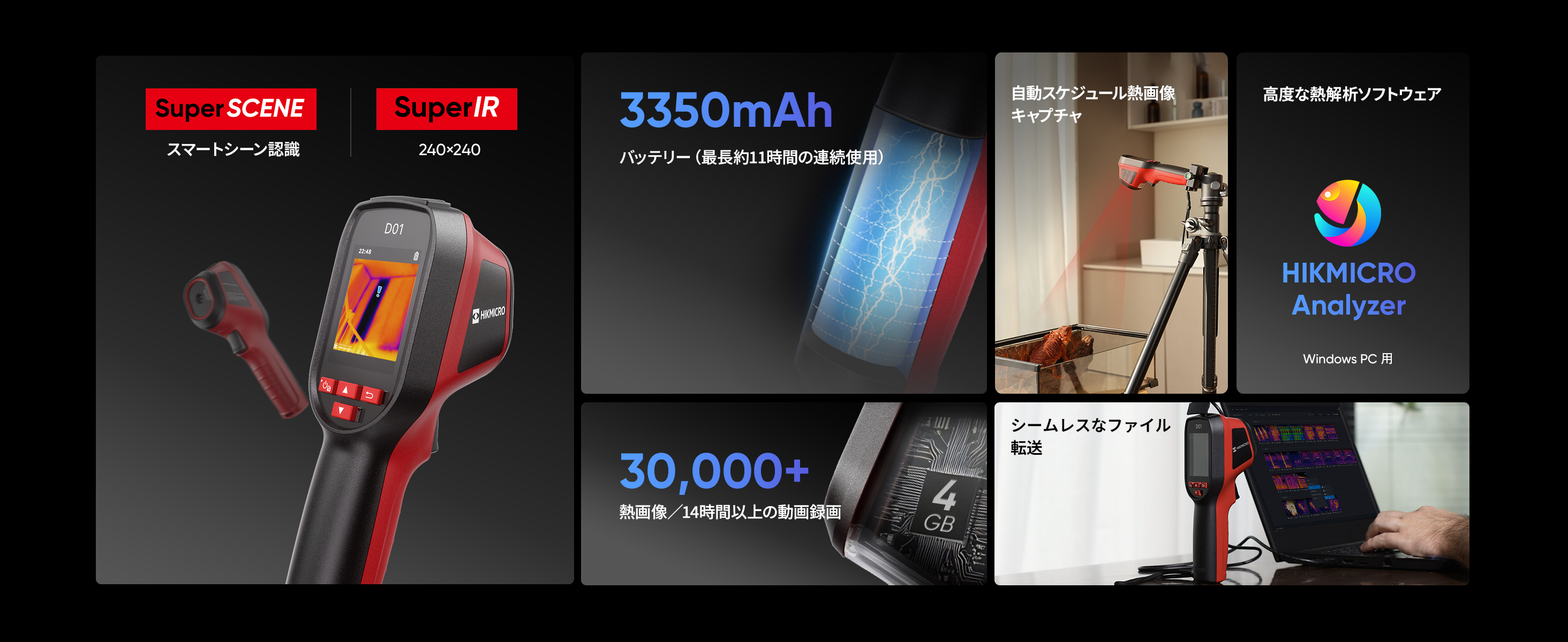 Amazon.co.jp: HIKMICRO D01 サーモグラフィーカメラ 240×240 SuperIR 