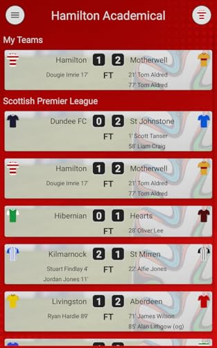 SFN - Accies Edition