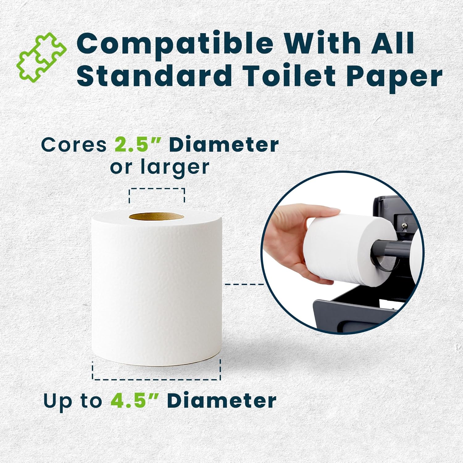 Alpine Commercial Toilet Paper Dispenser - Double Toilet Paper Holder Wall Mount for Less Frequent Paper Roll Refill
