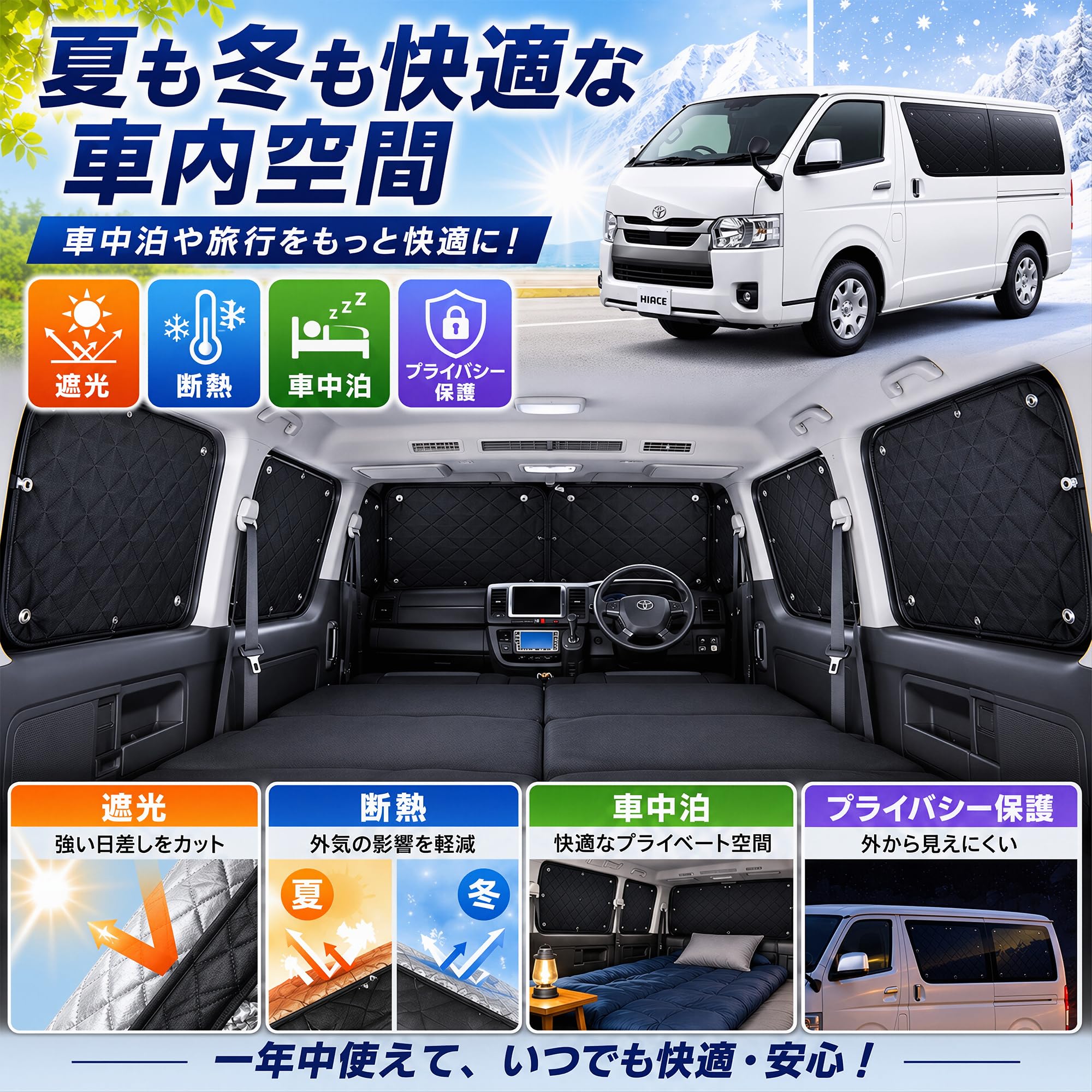 Amazon.co.jp: [WADAKIYAMA] ハイエース200系 ワイド 1-8型 車用