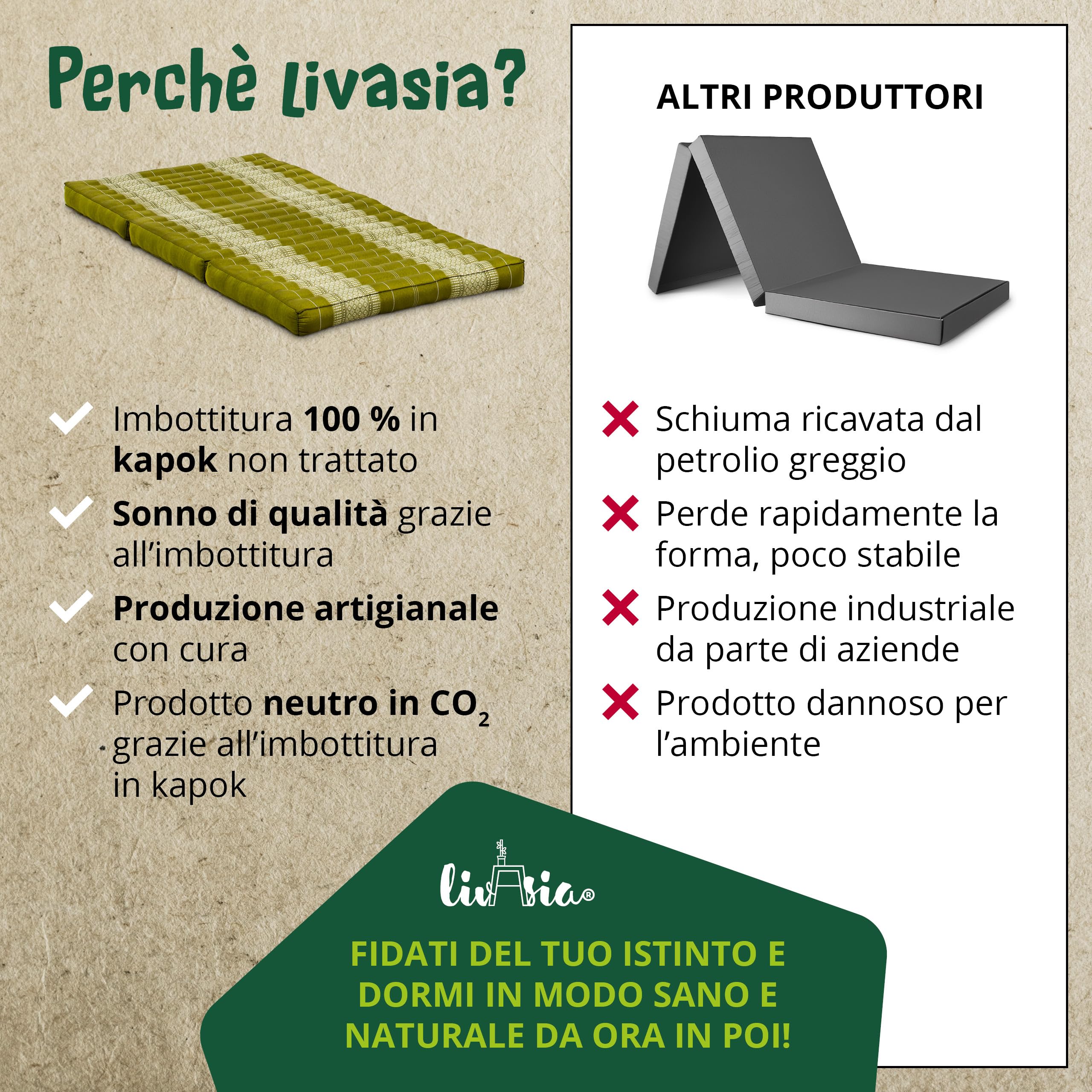 livasia materasso sostenibile in kapok - 140x70x8cm - materasso pieghevole, materassino da campeggio, tappetino yoga ecologico, lettino per giardino e balcone (Verde)