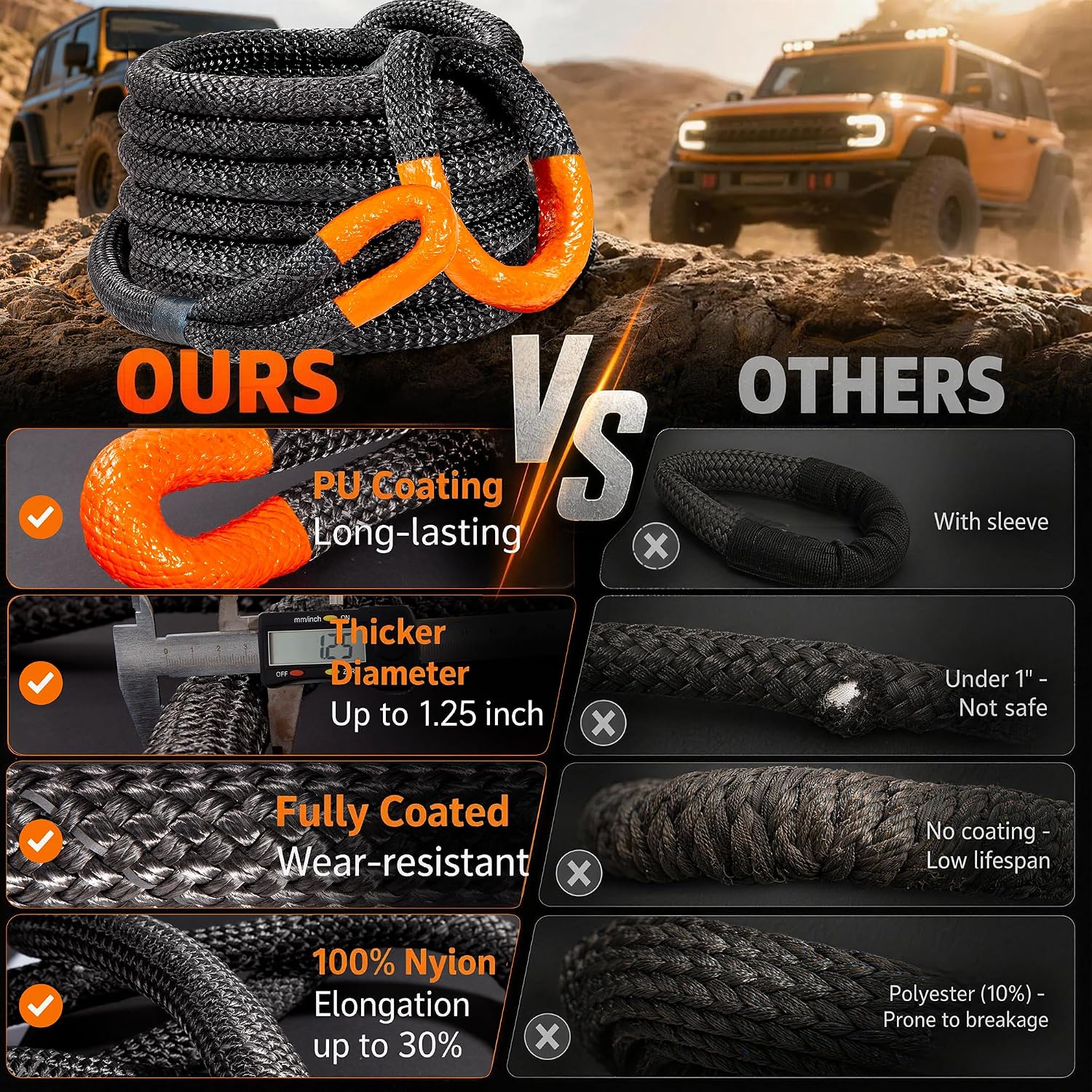 Kinetic Recovery Rope Kit, 1.25" x 30ft Snatch Strap with 2 Soft Shackles, 46000LBS Offroad Towing Straps Kit for Trucks, SUVs, Jeeps, ATVs & Tractors - Black