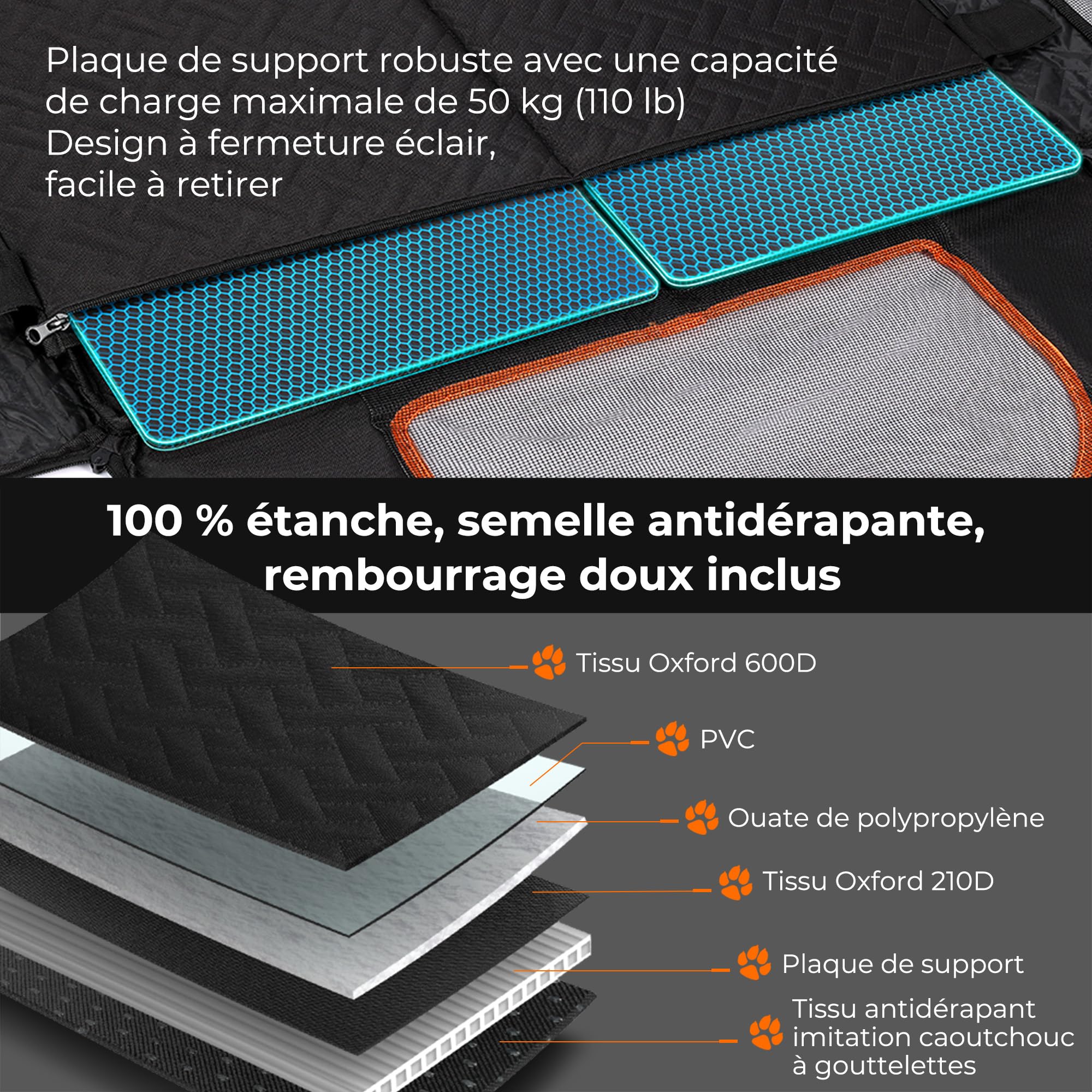 KYG Siège Auto pour Chiens de Grande Taille avec Tapis, Protège-siège Extensible imperméable pour Chien avec 3 fenêtres en Maille, Siège pour Animal Pliable pour Voitures/Camions/SUV