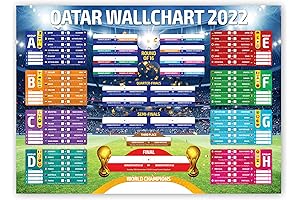 Qatar World Cup 2022 Schedule Poster - World Cup Soccer Calendar Wall...