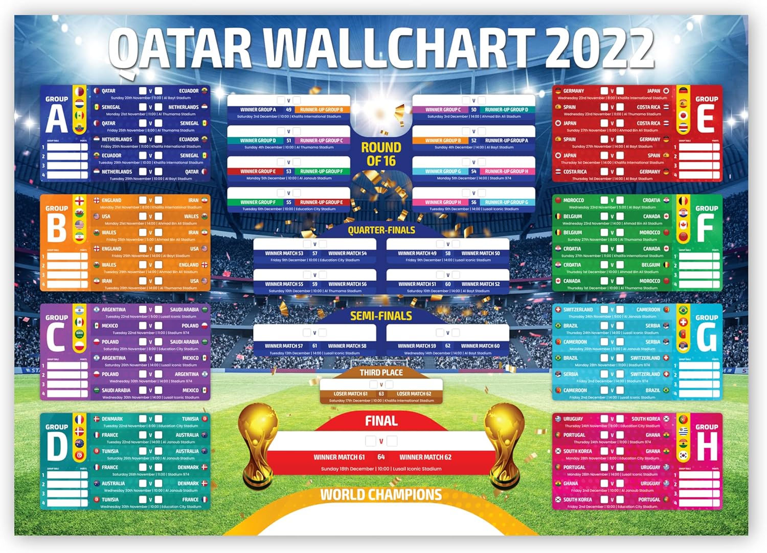 Amazon.com: Qatar World Tournament 2022 Wallchart - Soccer Wallchart ...