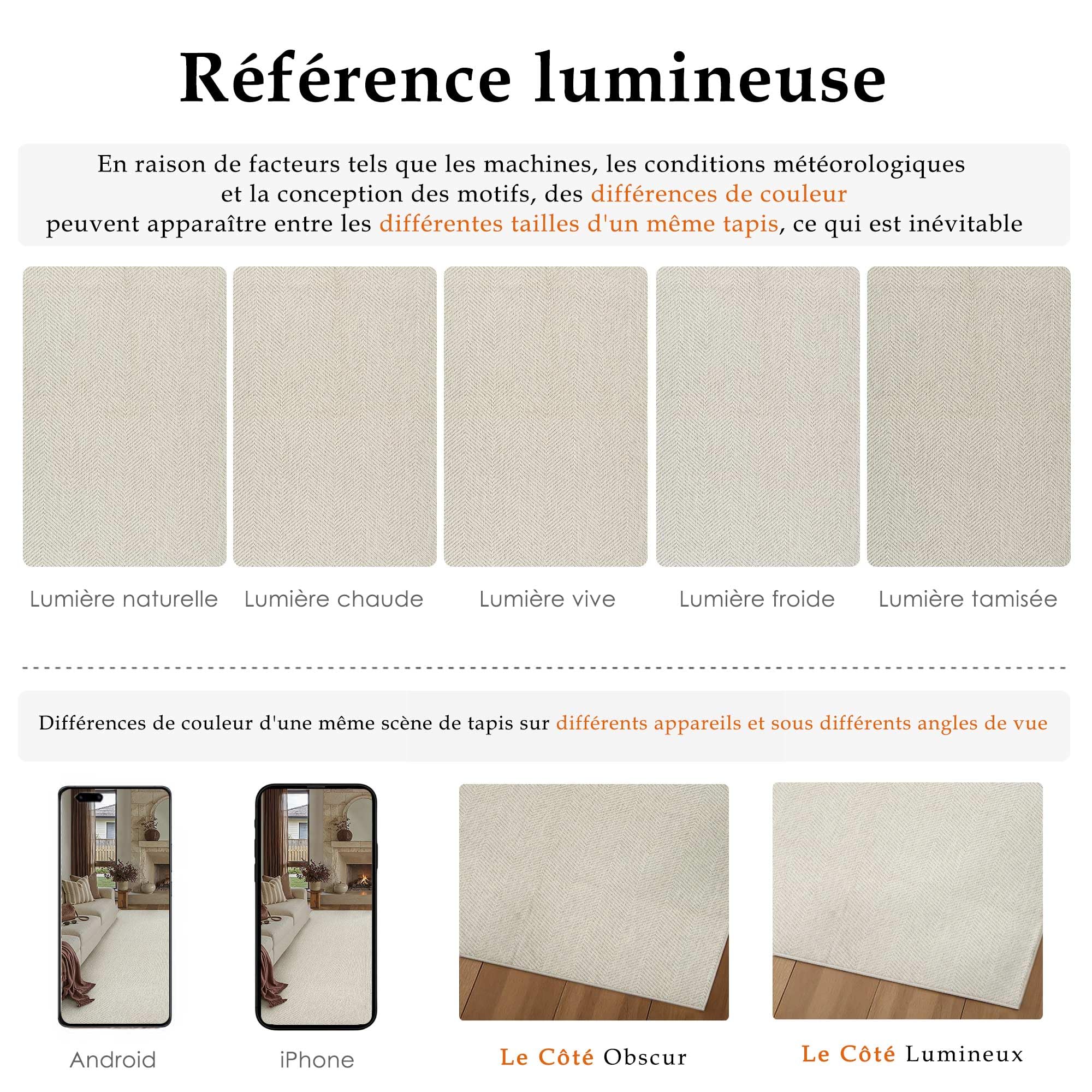PureCozy Tapis Exterieur Resistant Pluie 60x240cm Couloir Extérieur Terrasse Beige Antidérapant Lavable Carpet Passage Jardin Balcon Descente de Lit Salle a Manger Moderne Jute Aspect Rug