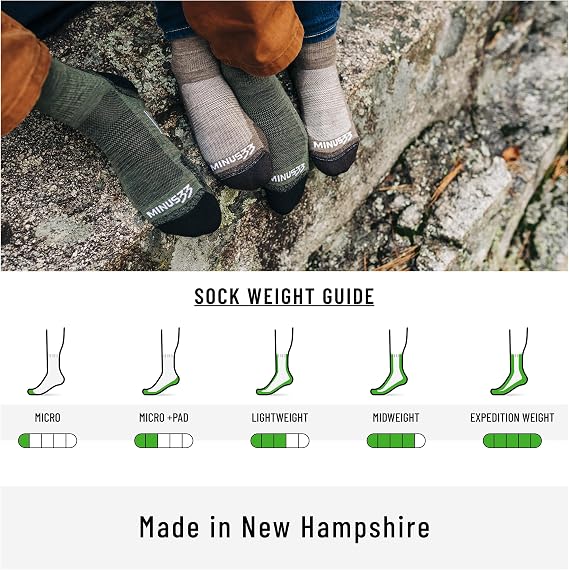 USA Made - No Show Tab Socks - Running Socks - Merino Wool - Mountain Heritage