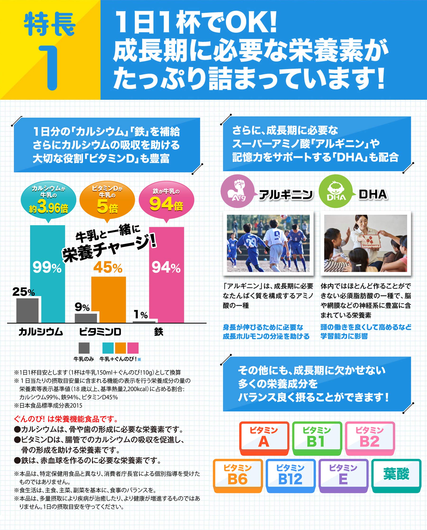 Amazon.co.jp: ぐんのび！ココア 【1日1杯57円】で1日分のカルシウム