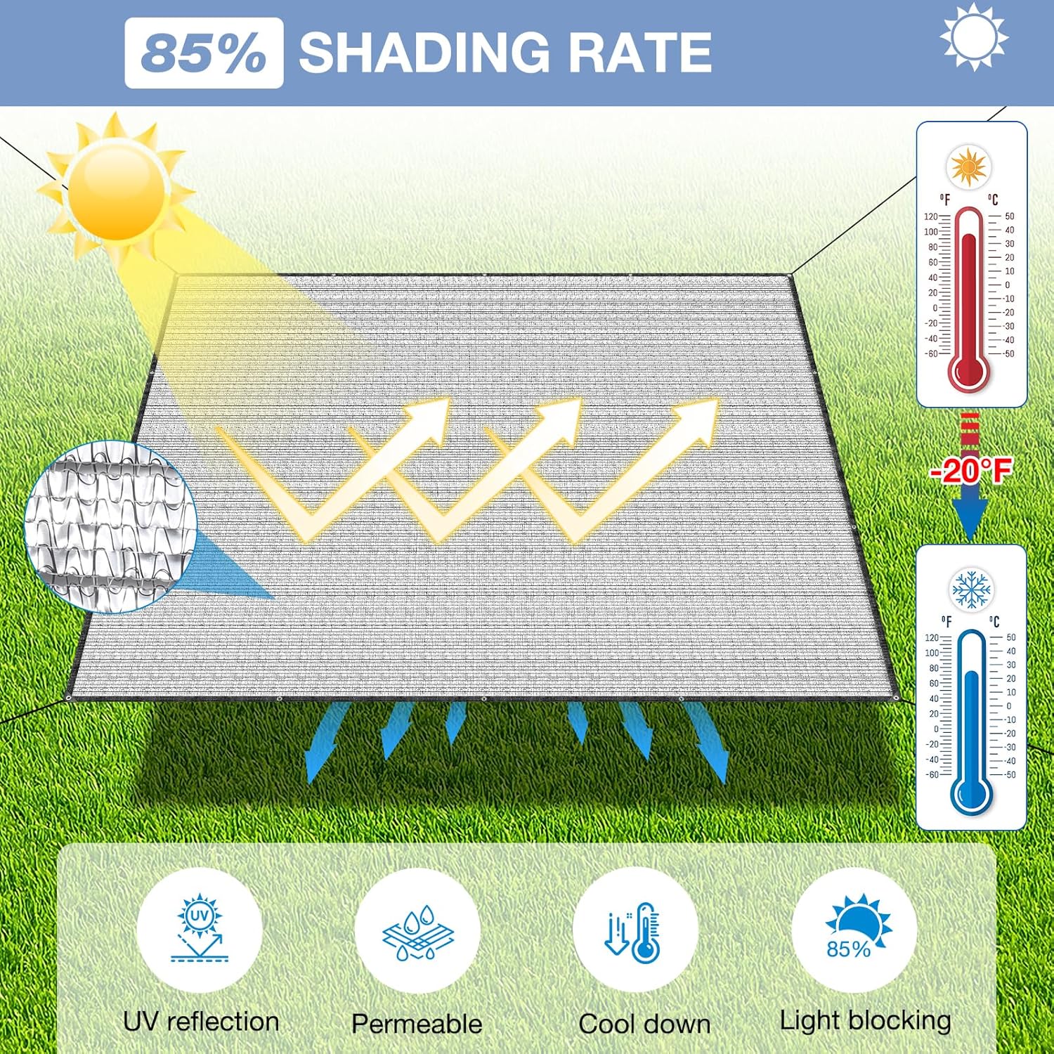 85% 20x30 FT Aluminet Shade Cloth with Grommets 6/8/10/12/20/ FT Aluminum Reflective Tarp Sun Heat Reflective Blocking Sun for Cars Garden Patio Kennel Outdoor Cover