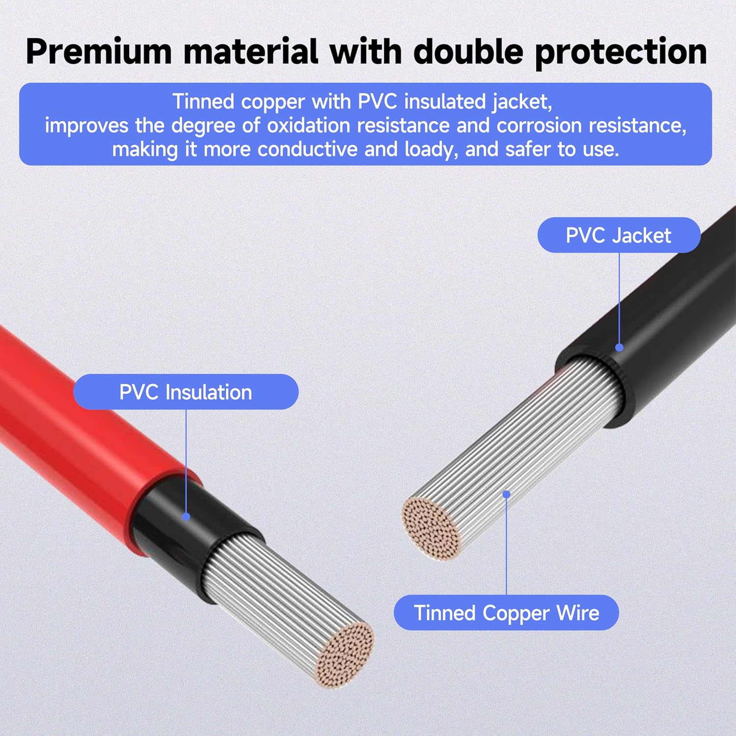 30FT 10 AWG Solar Panel Extension Cable, 10AWG Solar Extension Cables, PV Cable 10 Gauge PV Wire 30 FT 30 Feet Male to Female Solar Panel Wires with Solar Spanner Wrenches and Dust Caps