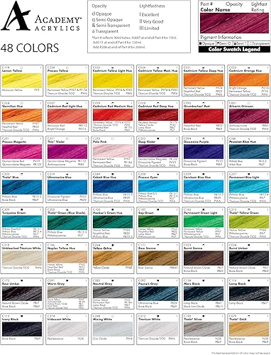 Miniatura 5 de Grumbacher Academy - Pintura acrílica, brillo, tubo de metal de 3.0 fl oz3 onzas, tono azul cobalto