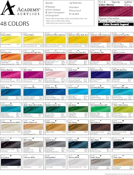 GRUMBACHER Academy Acrylic Paint, 75ml/2.5 Ounce Plastic Tube, Alizarin Crimson (C001P)