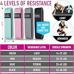 Resistance Bands for Working Out with Workout Bands Guide. 4 Booty Bands for Women Men Fabric Elastic Bands for Exercise Bands Resistance Bands for Legs Bands for Working Out Hip Thigh Glute Bands Set