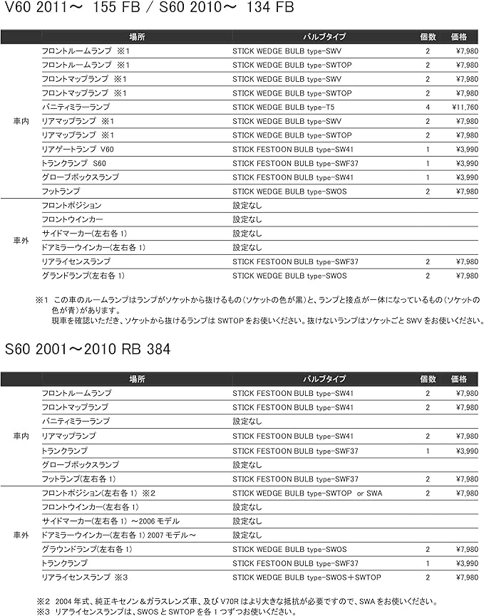 Amazon Vstスティックledバルブ タイプswa Ledバルブ 車 バイク