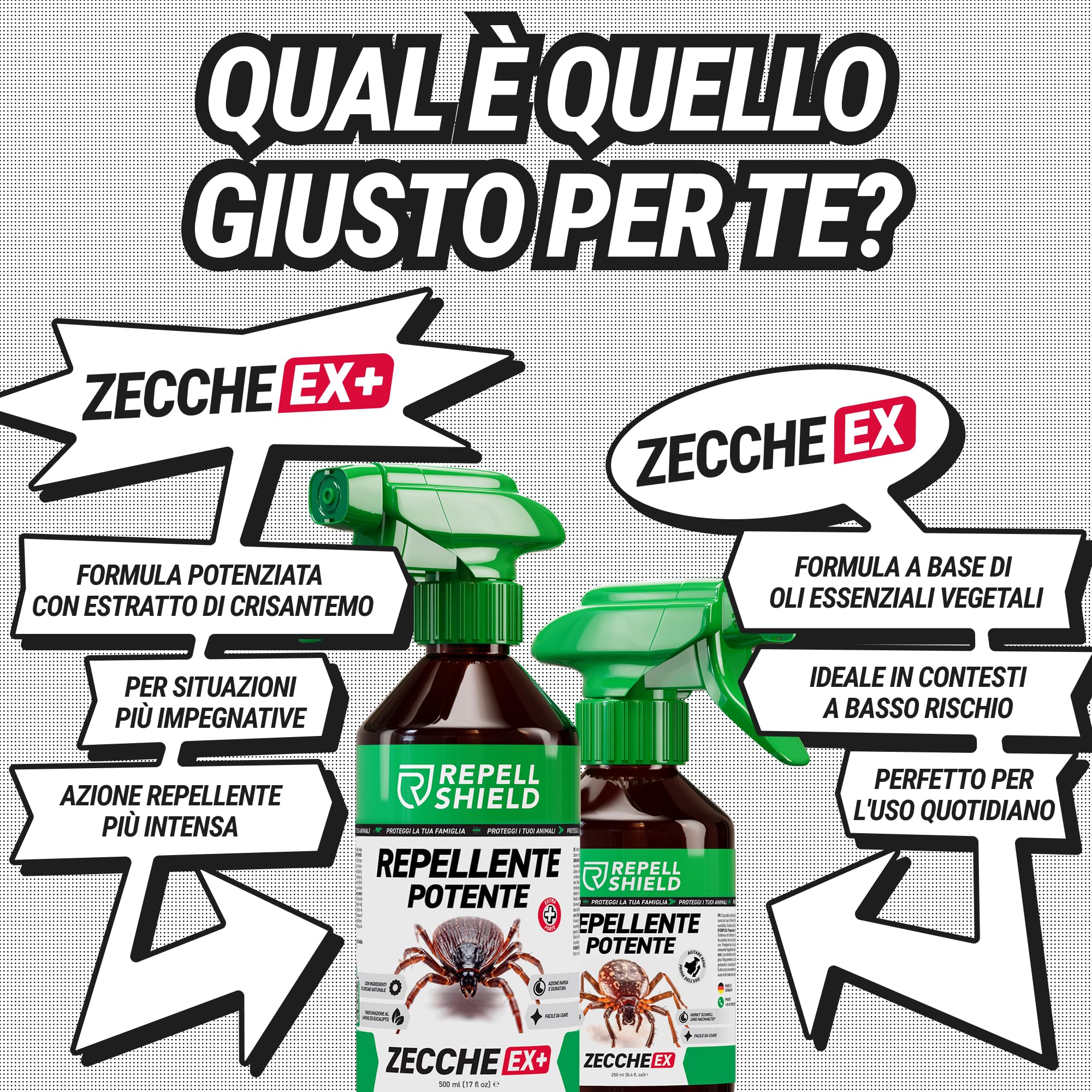 RepellShield® Spray Repellente per Zecche - 500 ml - Protezione per Pelle e Tessuti - Non Macchia - Uso Interno ed Esterno - Soluzione Repellente per Zecche Multiuso con Estratto di Crisantemo