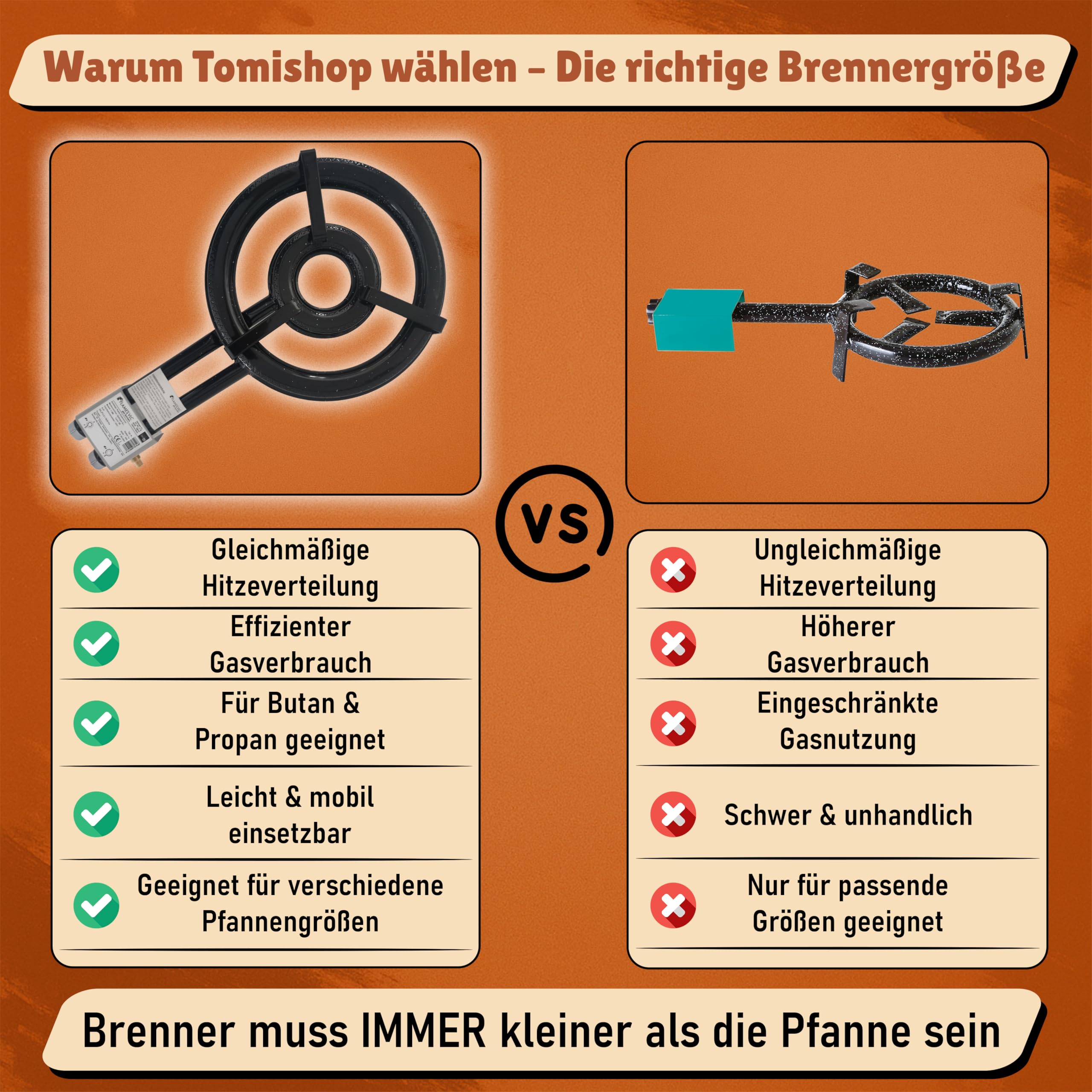 38cm Outdoor-Gasbrenner 17,5 kW für Grill und Paella-Pfannen mit Druckregler 50 mbar und 1,5 m Gasschlauch - Doppel-Flammenringe, niedriger Gasverbrauch von Optimgas