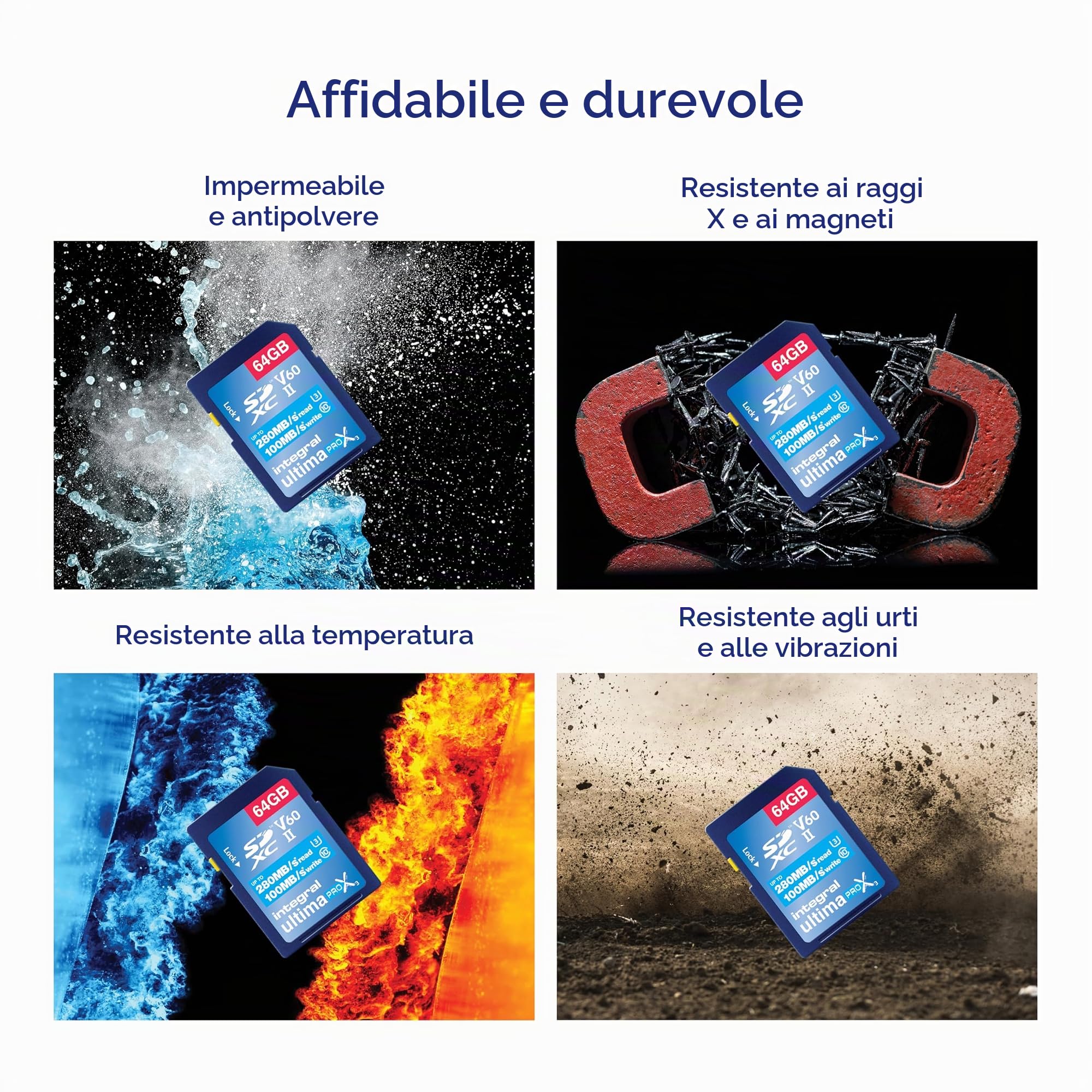 Integral Scheda di memoria SDXC professionale ad alta velocità da 64 GB UHS-II V60 fino a 280 MB in lettura e 100 MB di velocità di scrittura, 1733X SDXC