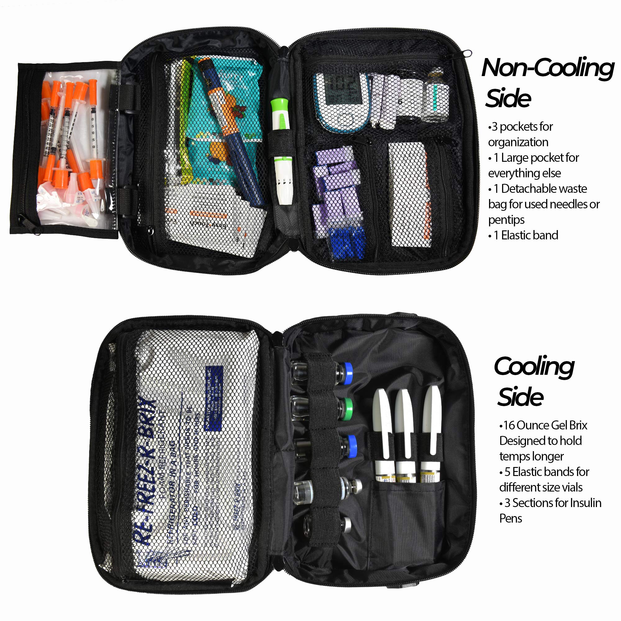 ChillMed® Elite Weekly Diabetic Travel Case Insulin Pen & Glucose
