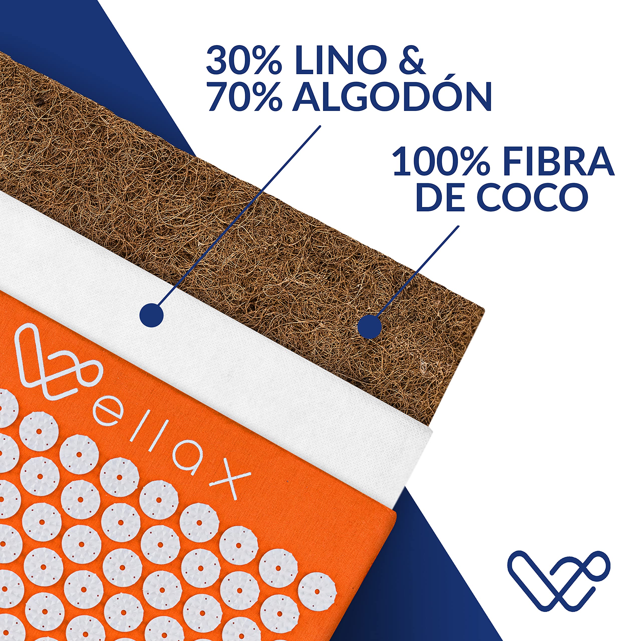 Wellax [El original] – Esterilla de acupresión con cojín – Relleno de 100% fibra de coco – Alivia la tensión y promueve la circulación sanguínea – Alfombrilla de masaje con cojín de acupresión