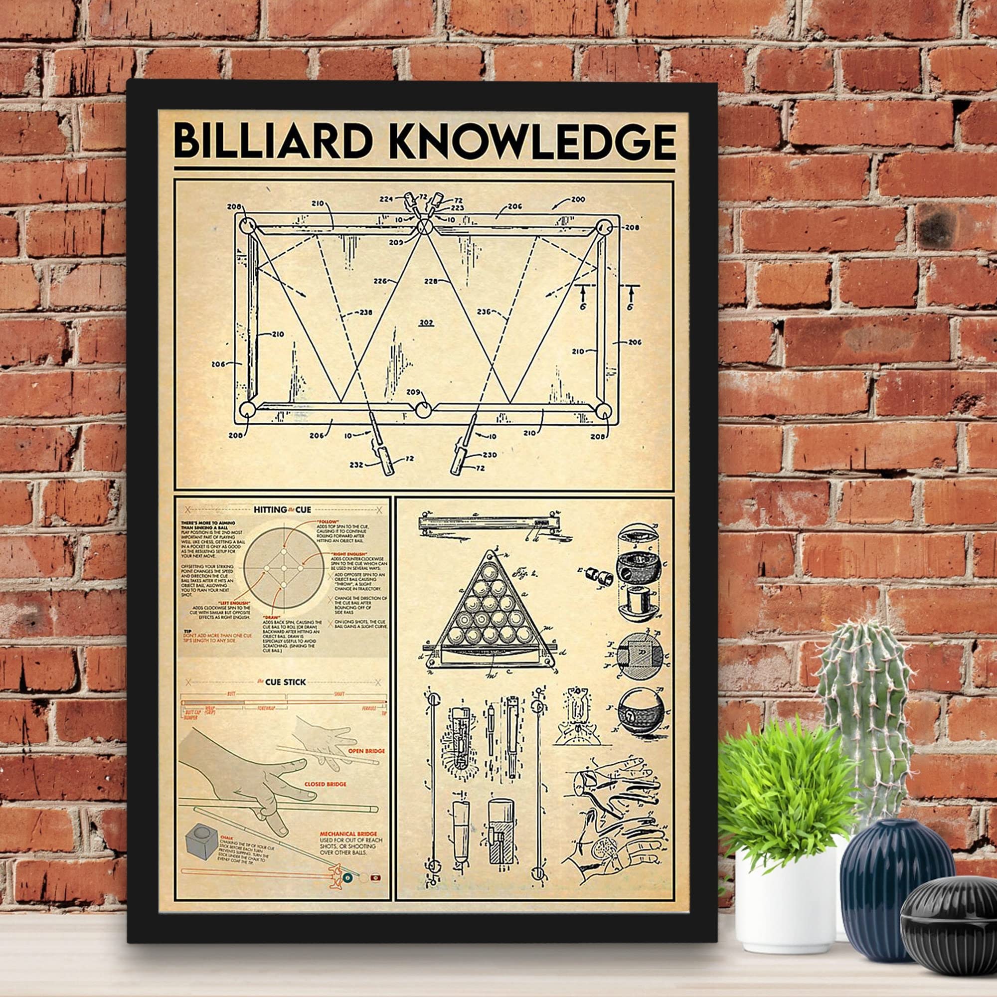 HOUVSSEN Billiard Knowledge No Frame Poster/Billiard Lover Gift/Gift Poster for Dad Mom Daughter Son/Billiard Room Decor Posters tin Sign Metal 8x12 inch Proverb Metal Tin Sign