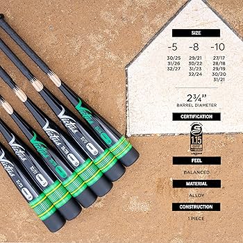 Amazon | Victus Vibe Pencilシニア野球バット、2 3/4インチ