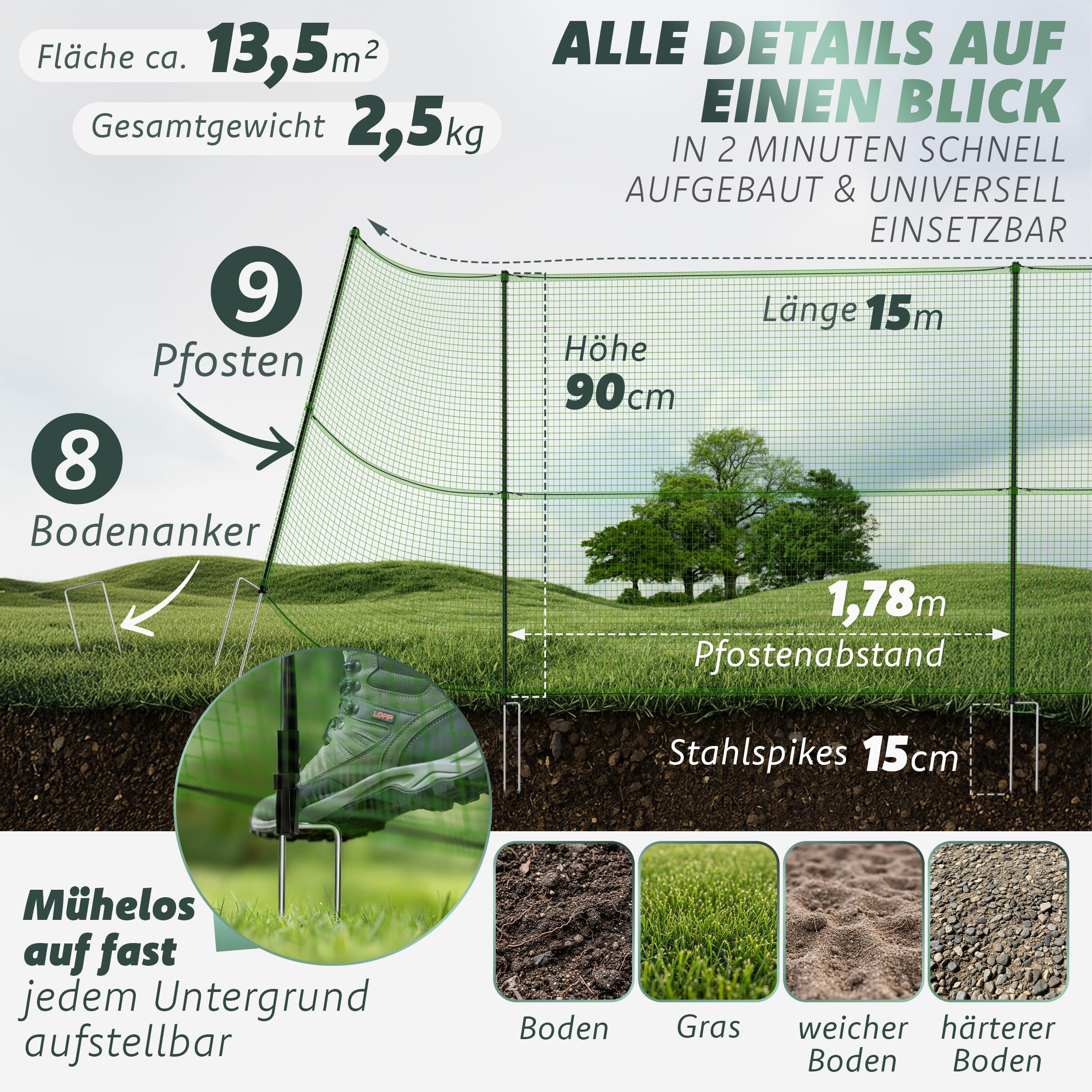 Mobiler Steckzaun 15m x 90cm – Hundezaun, Hühnerzaun, sofort startklar | Kleintiere & Geflügel – Double-Spike – Komplettset inkl. Zubehör – Begrenzungszaun Gartenzaun, Camping & Urlaub – Stromfrei